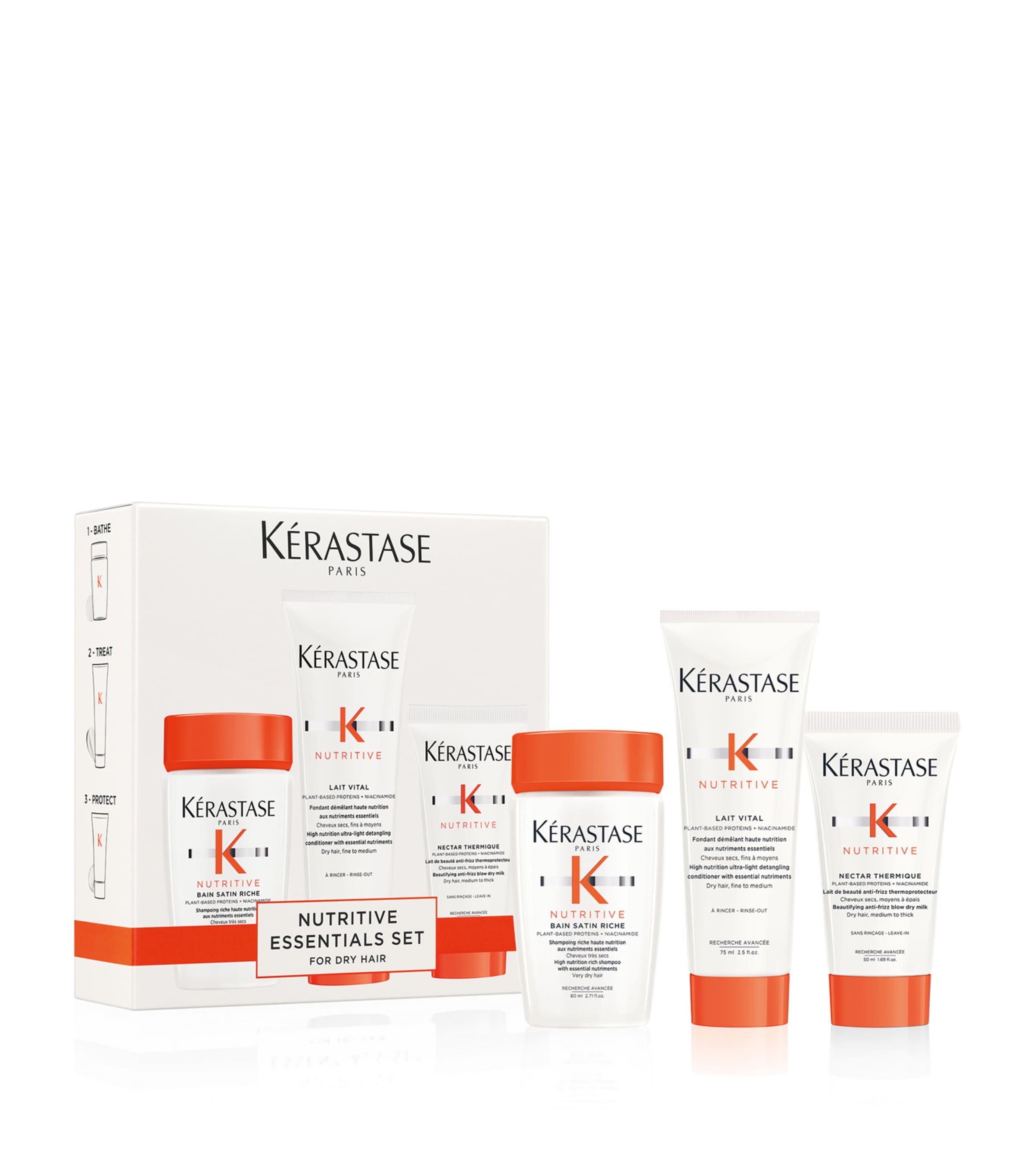 Nutritive Discovery Haircare Gift Set