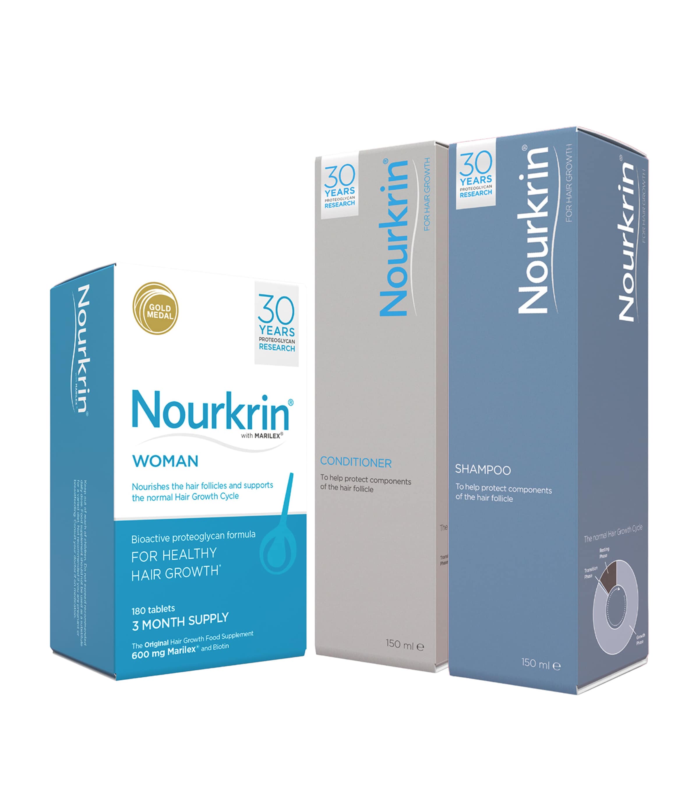 Woman Hair Growth Set (180 Tablets)