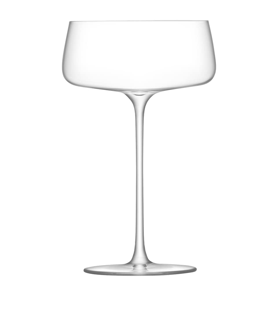Set of 4 Metropolitan Champagne Saucers (300ml)