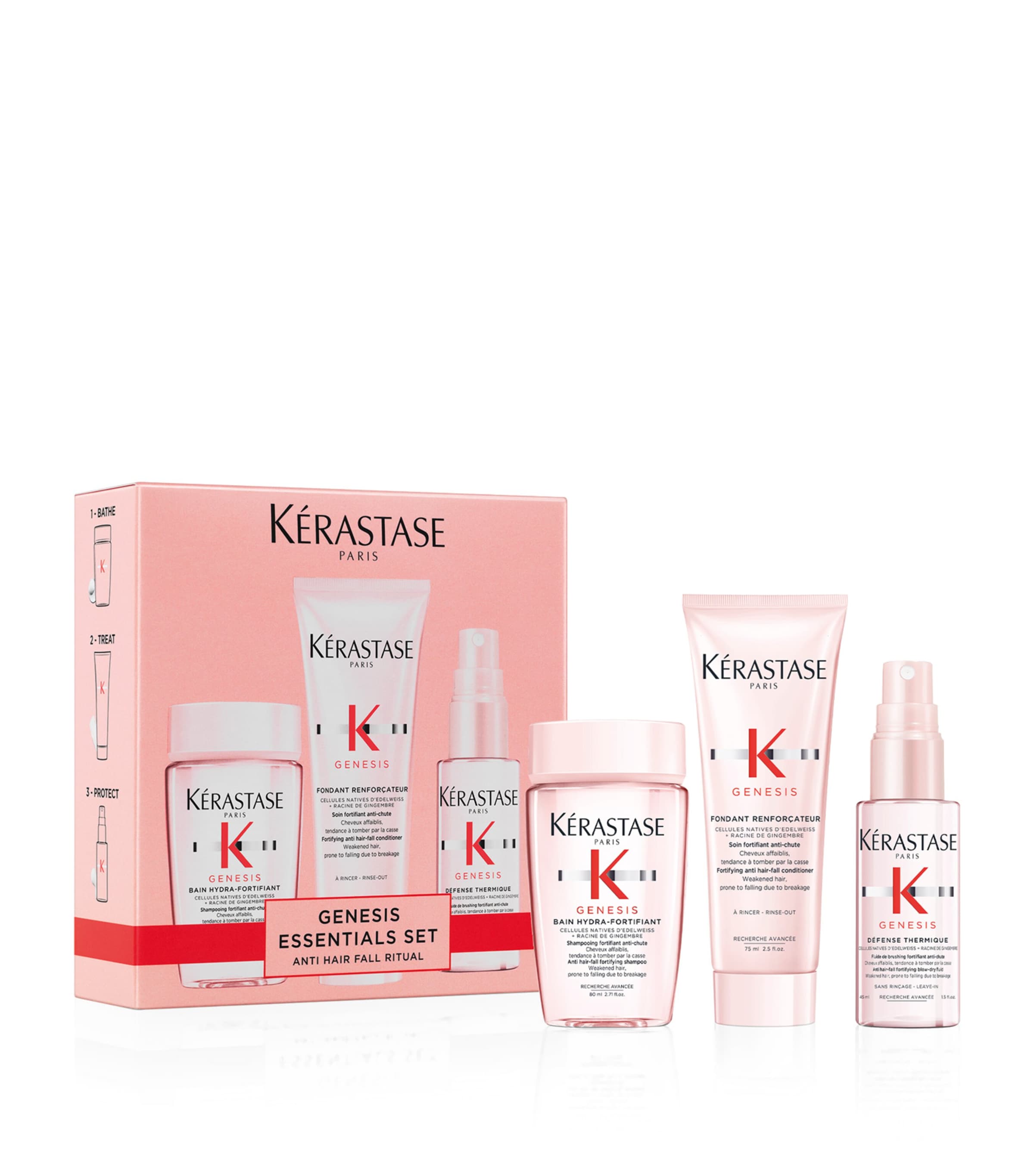 Genesis Discovery Haircare Gift Set