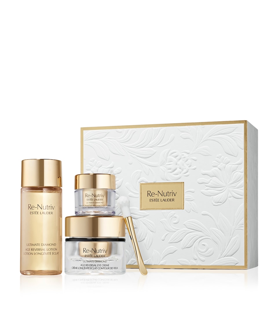 Re‑Nutriv Revitalise and Reawaken Gift Set