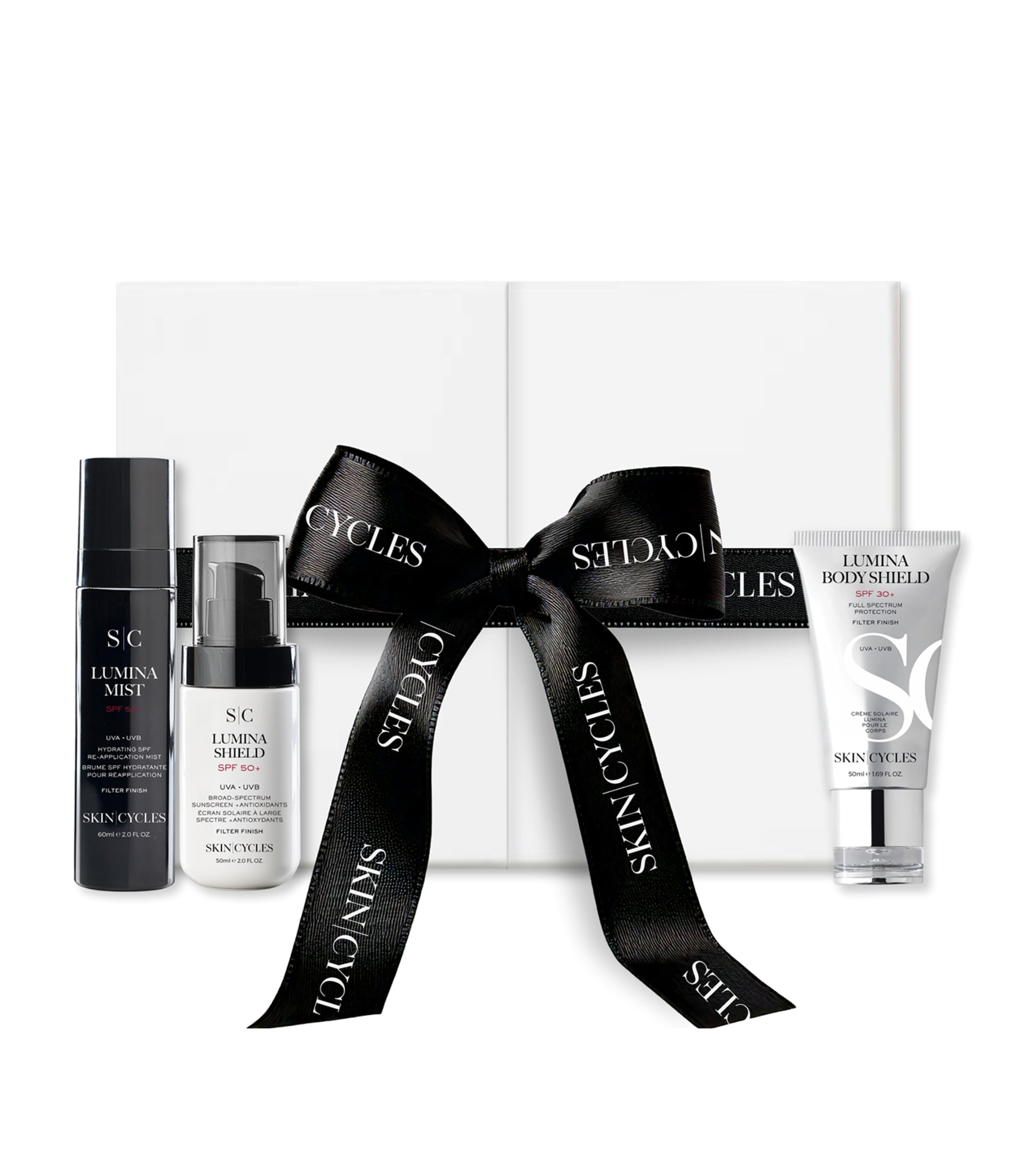 Mini Sunscreen Kit Skincare Gift Set