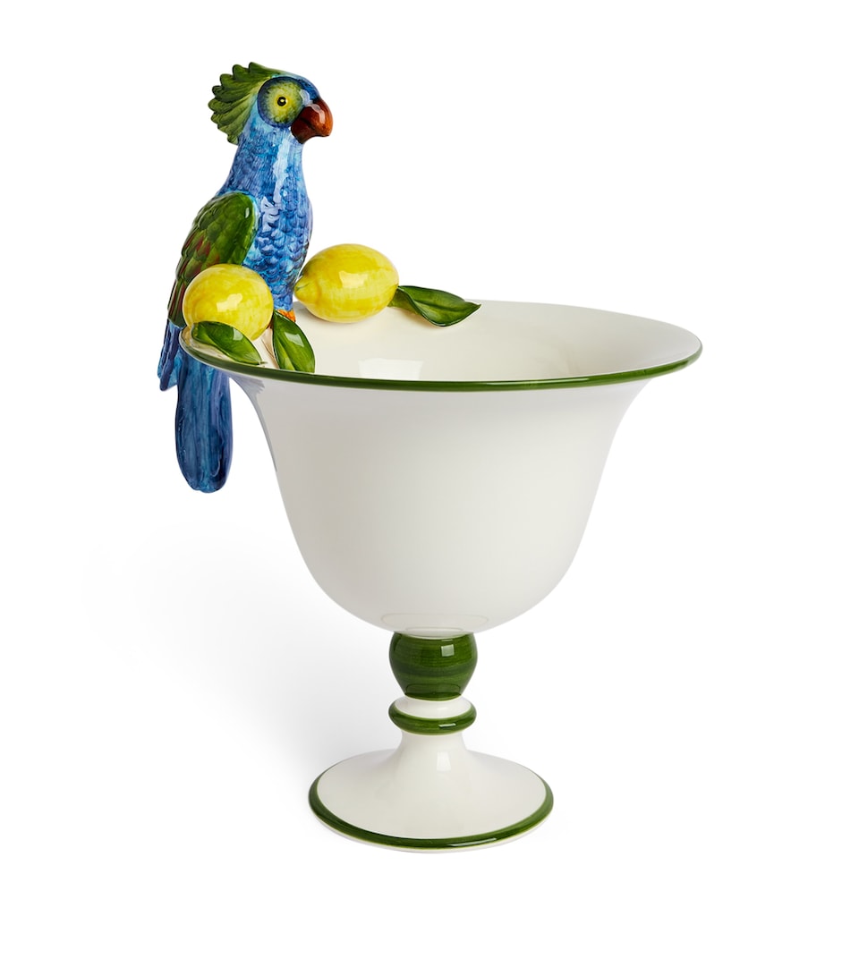 Parrot Bowl (20cm)