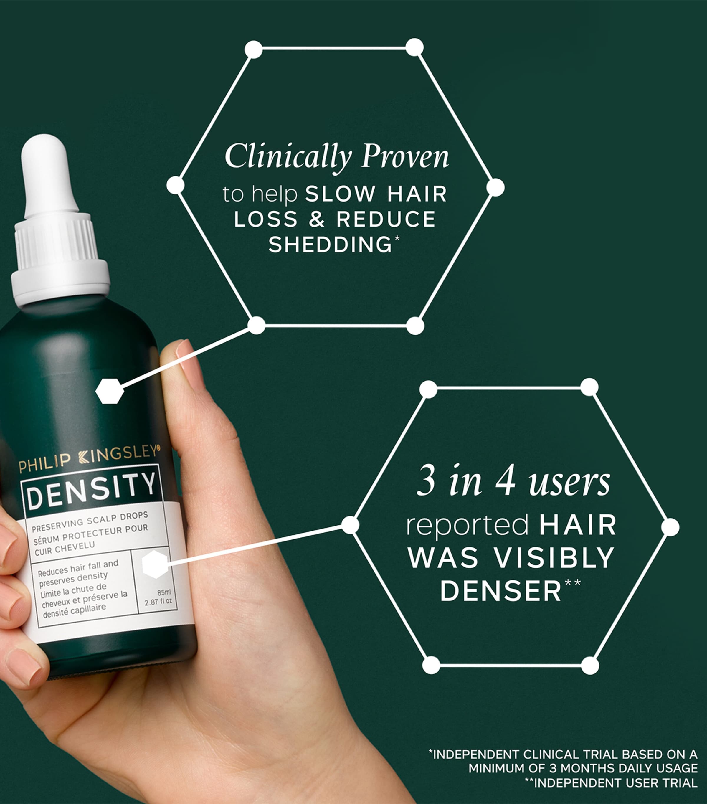 Philip Kingsley Density Preserving Scalp Drops (85ml) Image 3