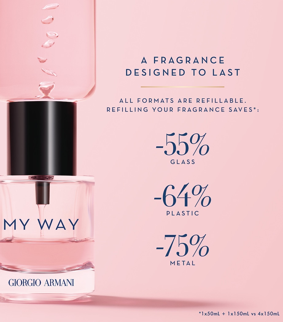 My Way Eau de Parfum (50ml) NO COLOUR Image 7