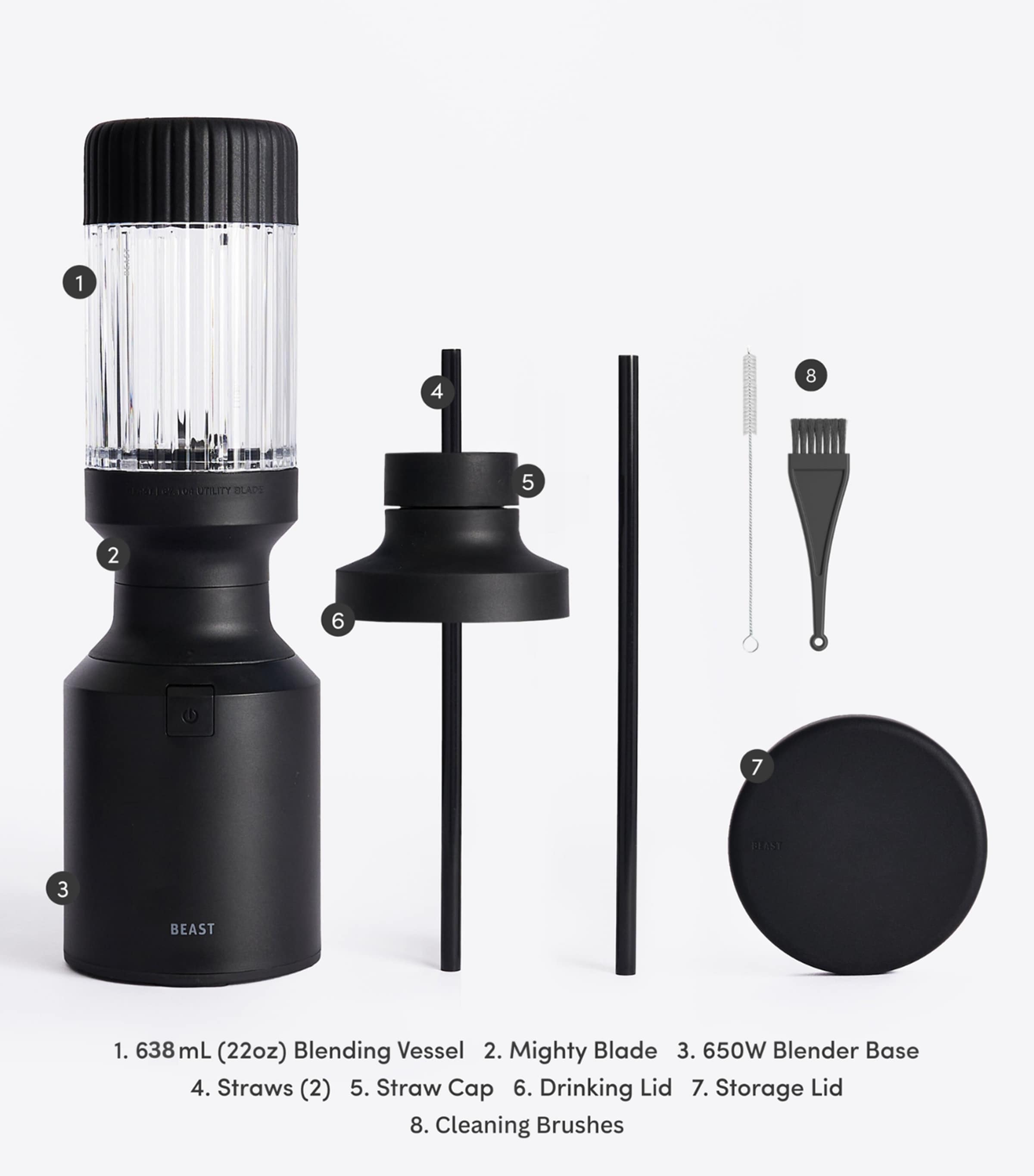 BEAST. Mighty 650 Blender Carbon Black Image 3