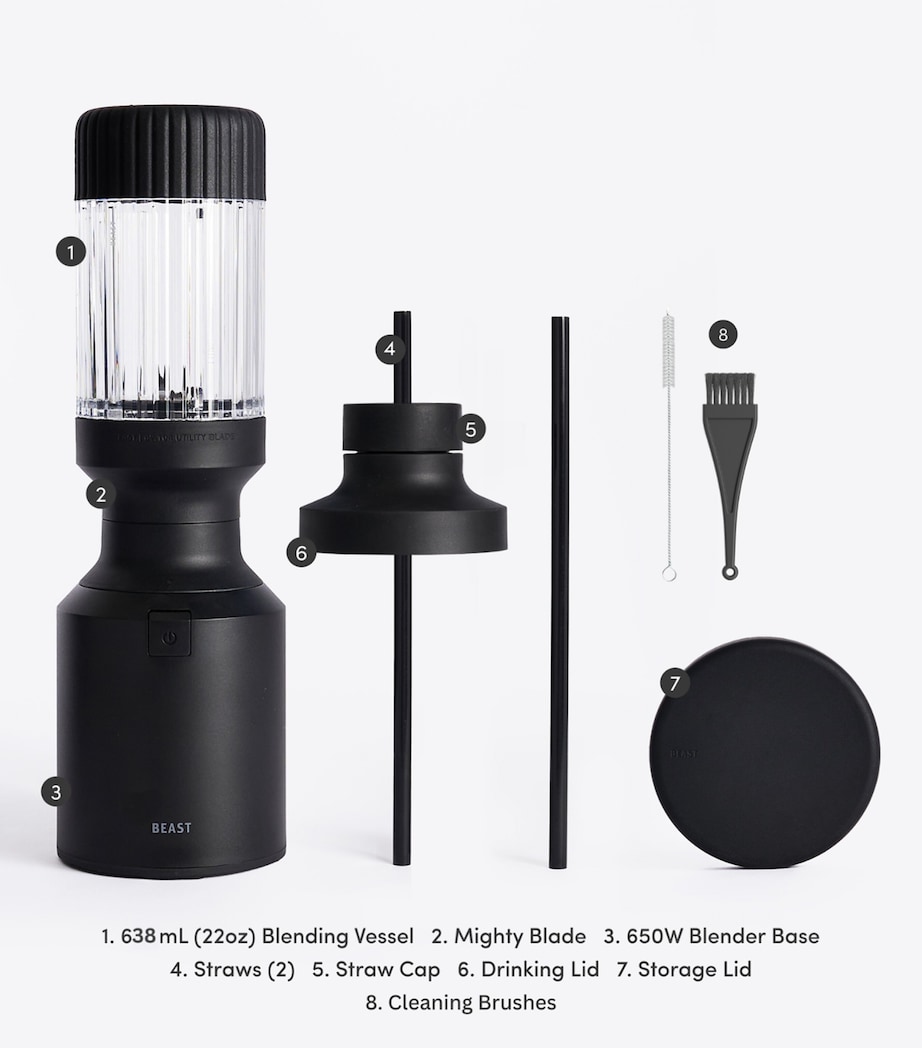 BEAST. Mighty 650 Blender Carbon Black Image 3