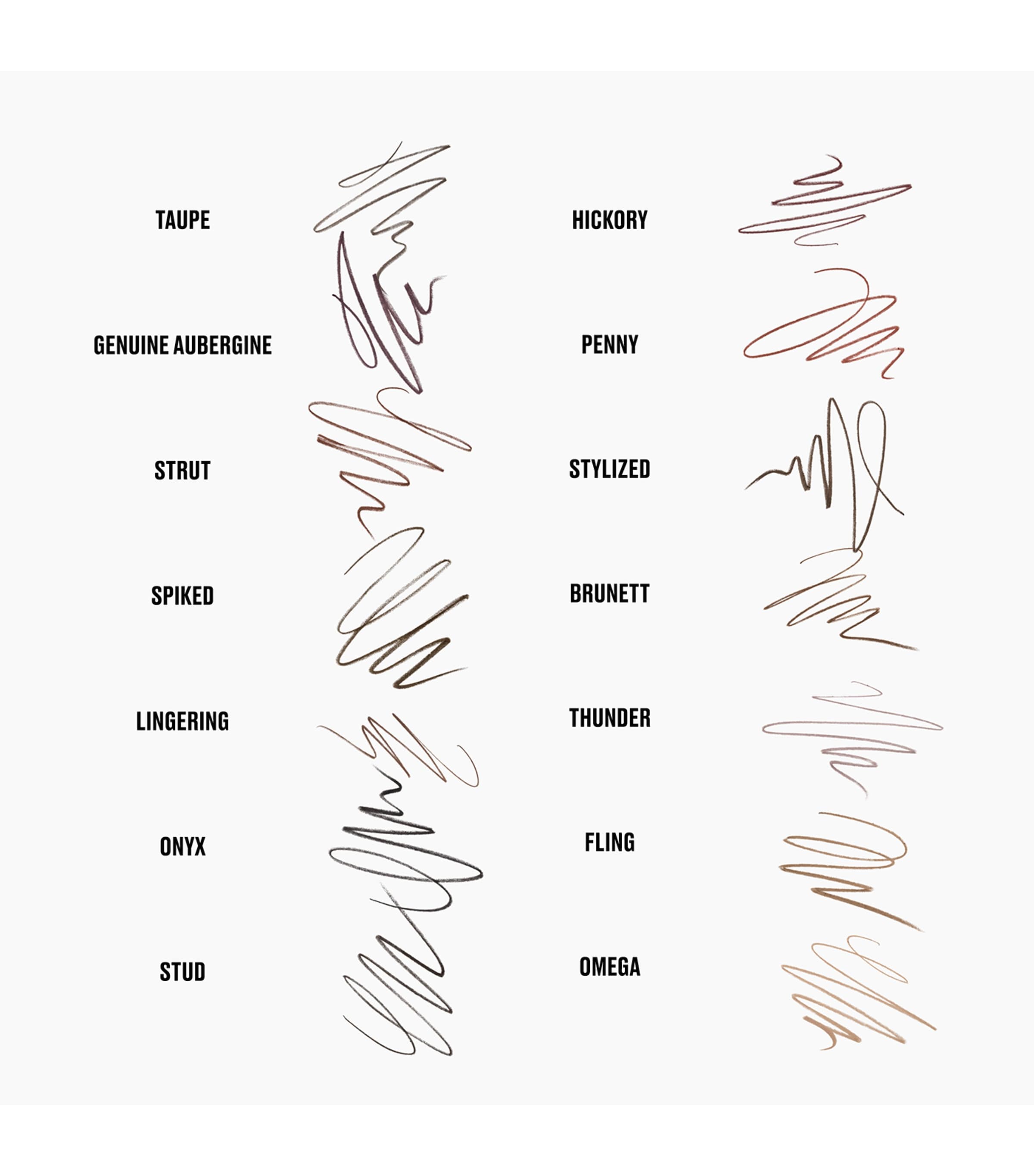 MAC Pro Brow Styler Strut Image 2