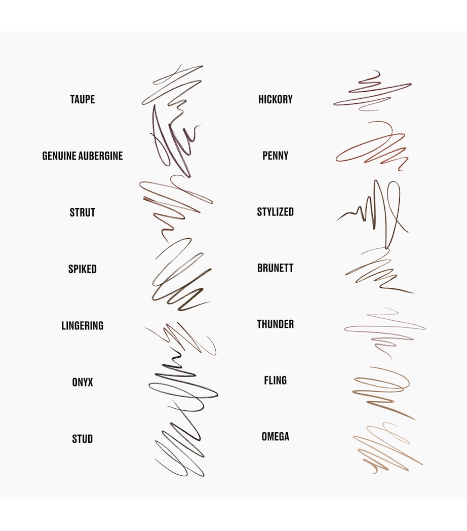 MAC Pro Brow Styler Strut Image 2