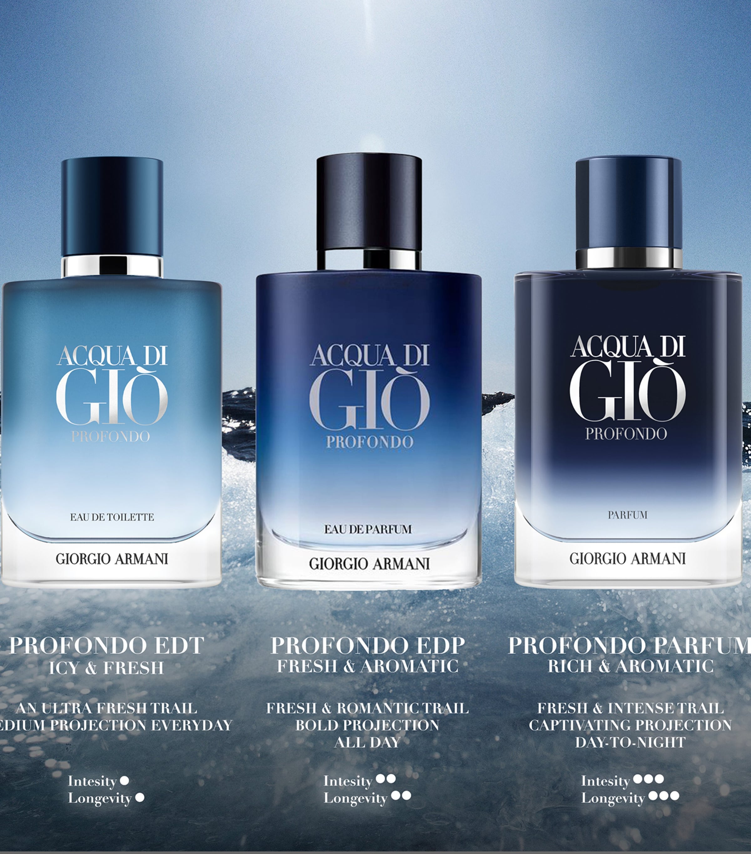 Armani Acqua Di Giò Profondo Eau de Toilette (100ml) | Harrods US
