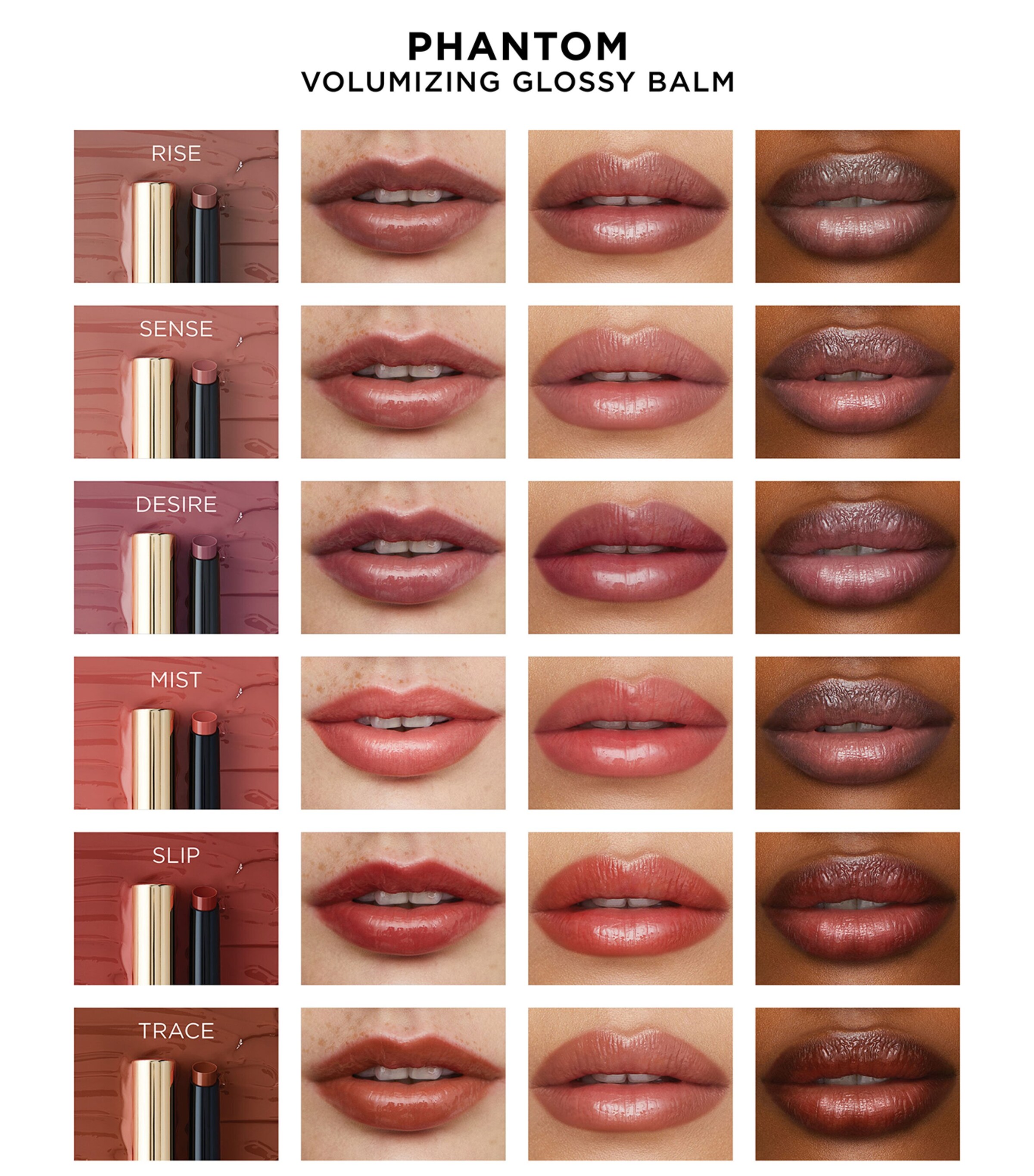 Phantom Volumizing Glossy Balm SENSE 110 Image 4