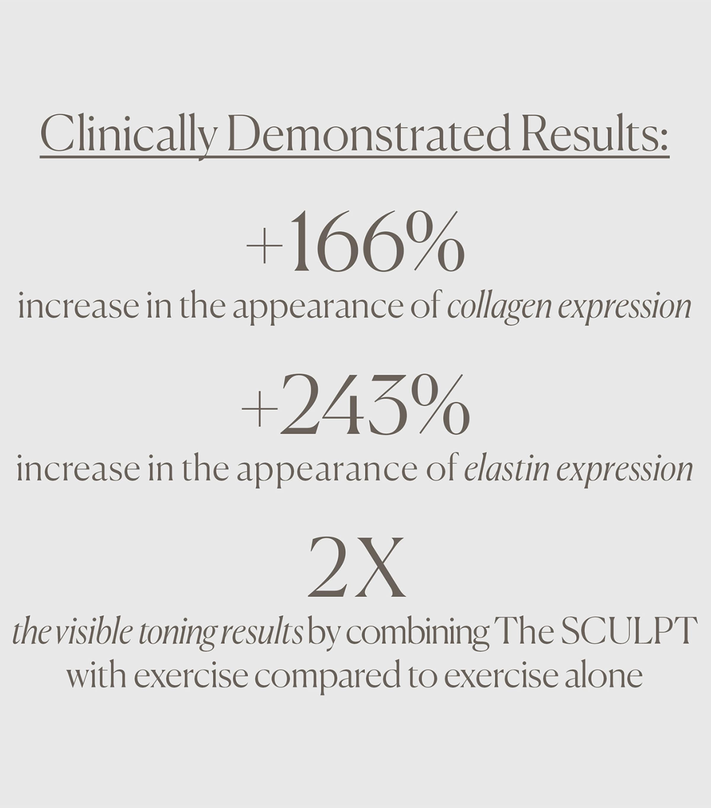 The Sculpt Arm Compound (120ml) NO COLOUR Image 7