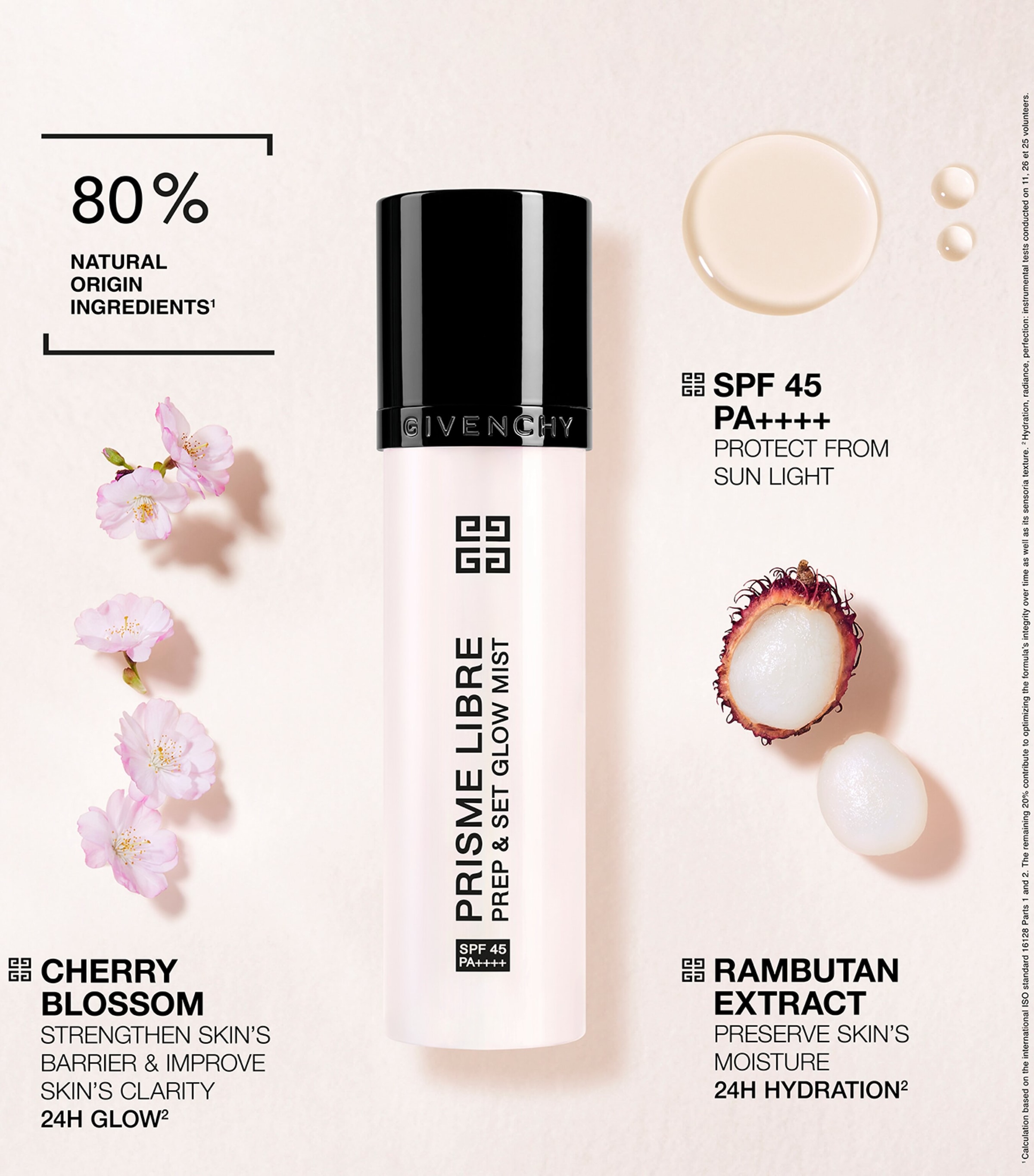 Givenchy Prisme Libre Prep & Set Glow Mist (70ml) Image 3