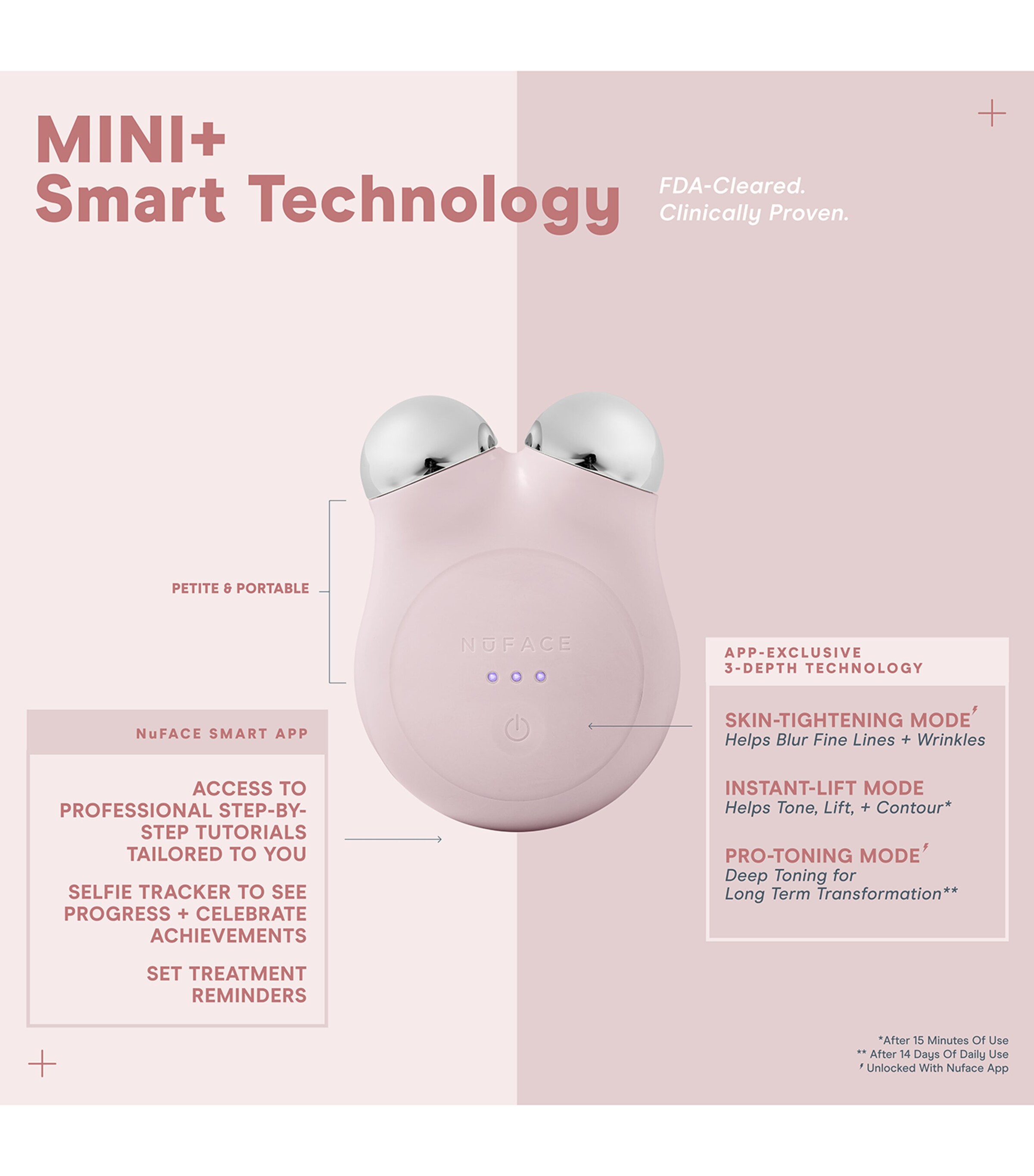 Nuface Mini+ Starter Kit | Skincare | Skincare Tools | Designers | Nuface Nuface Mini+ Starter Kit | Skincare | Skincare Tools | Designers | Nuface