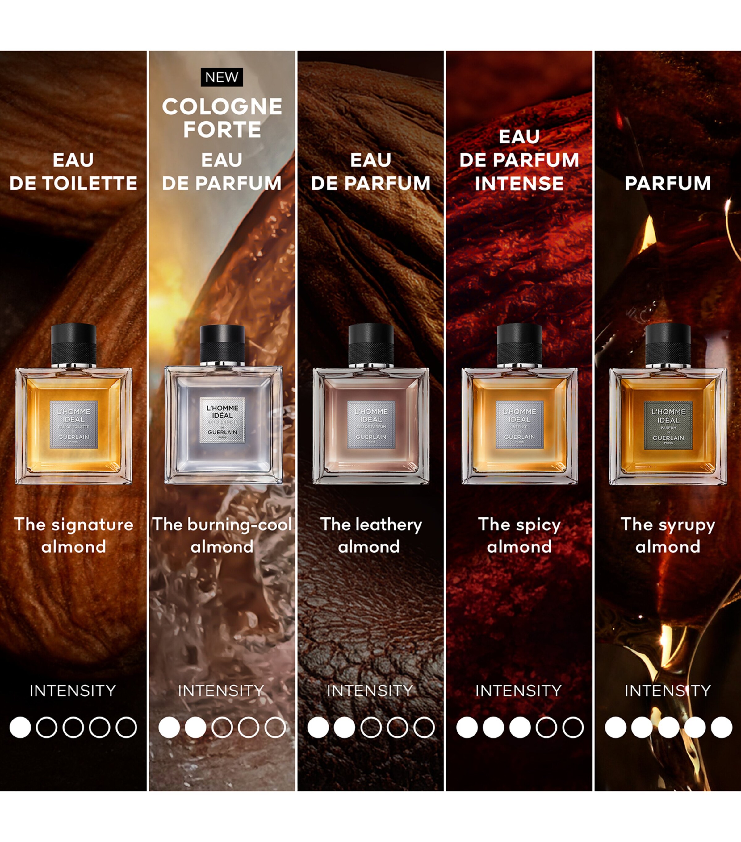Guerlain L’Homme Idéal Cologne Forte Eau de Parfum (100ml) Image 5
