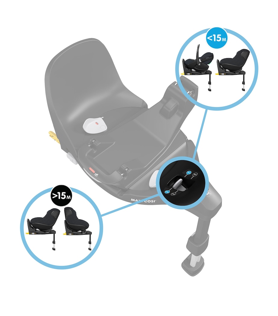 FamilyFix 360 Pro Car Seat Base BLACK Image 7