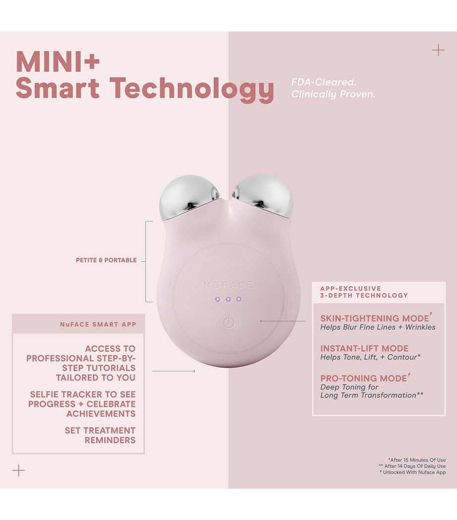 Nuface Mini+ Starter Kit Image 5