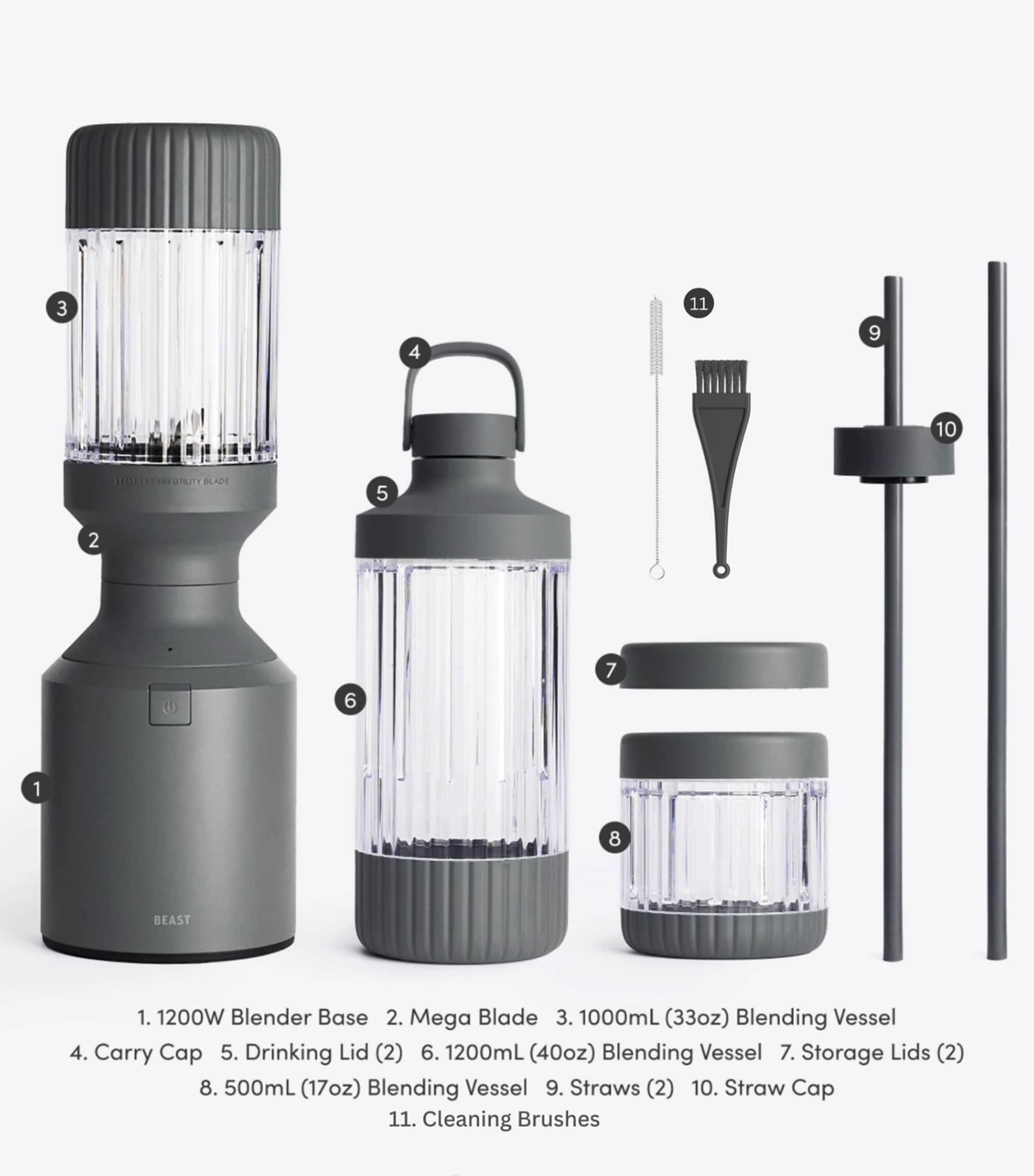 Mega 1200 Plus Blender CHARCOAL Image 4