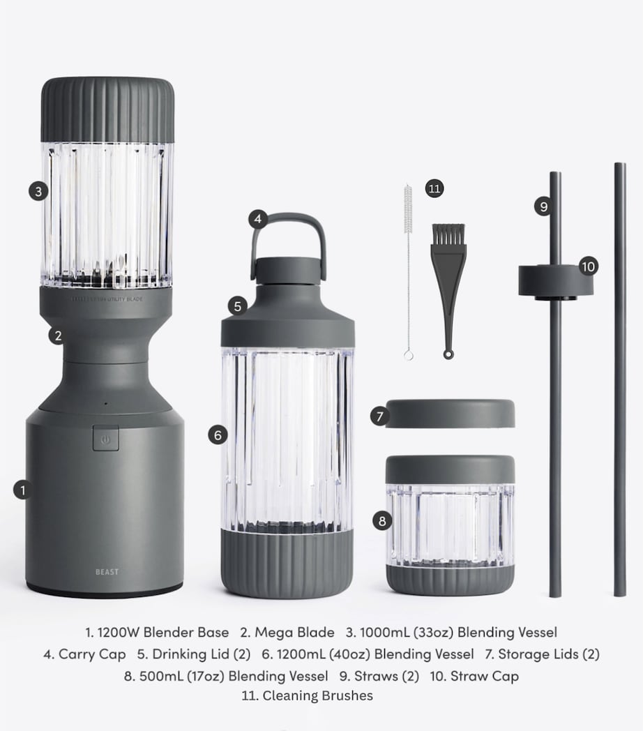 Mega 1200 Plus Blender CHARCOAL Image 4