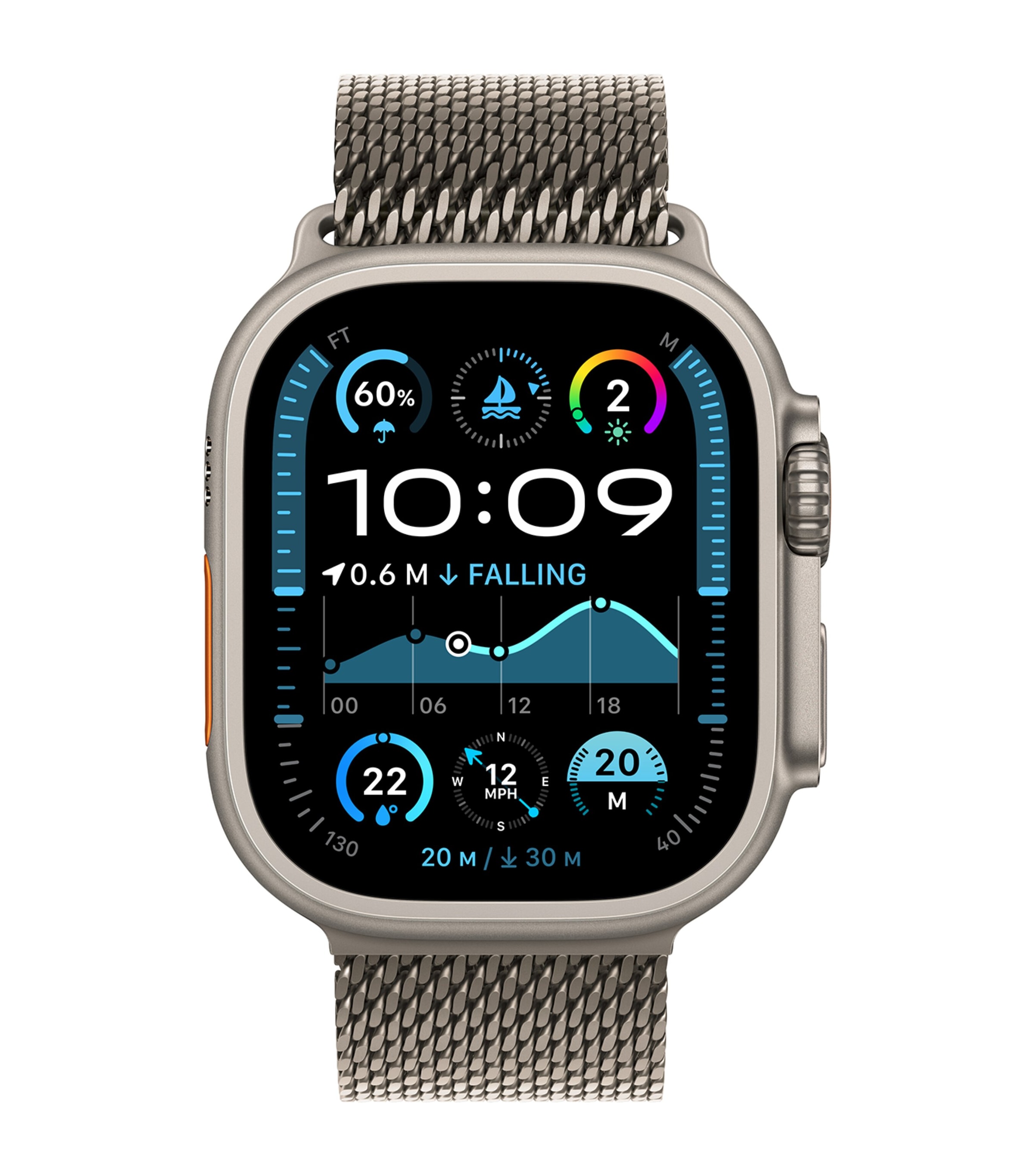 Iwatch Evolution What Is The Oldest Apple Watch Apple Apple Watch