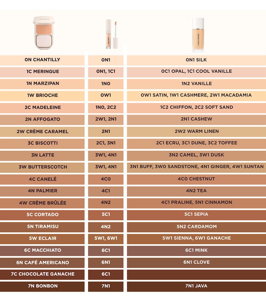 Real Flawless Feathermatte Powder Foundation 3N Image 4