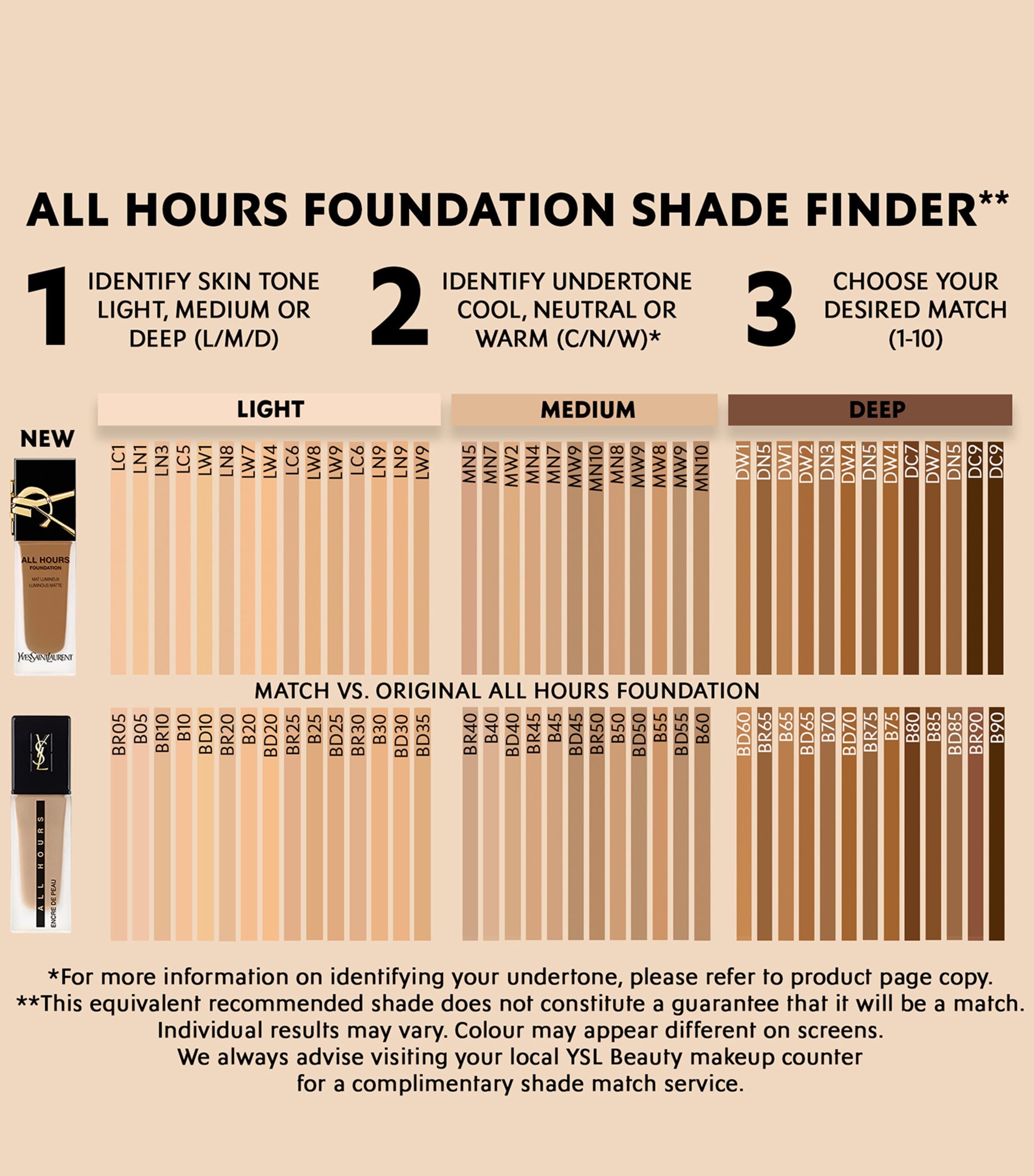 All Hours Foundation - NEW LW1 Image 5