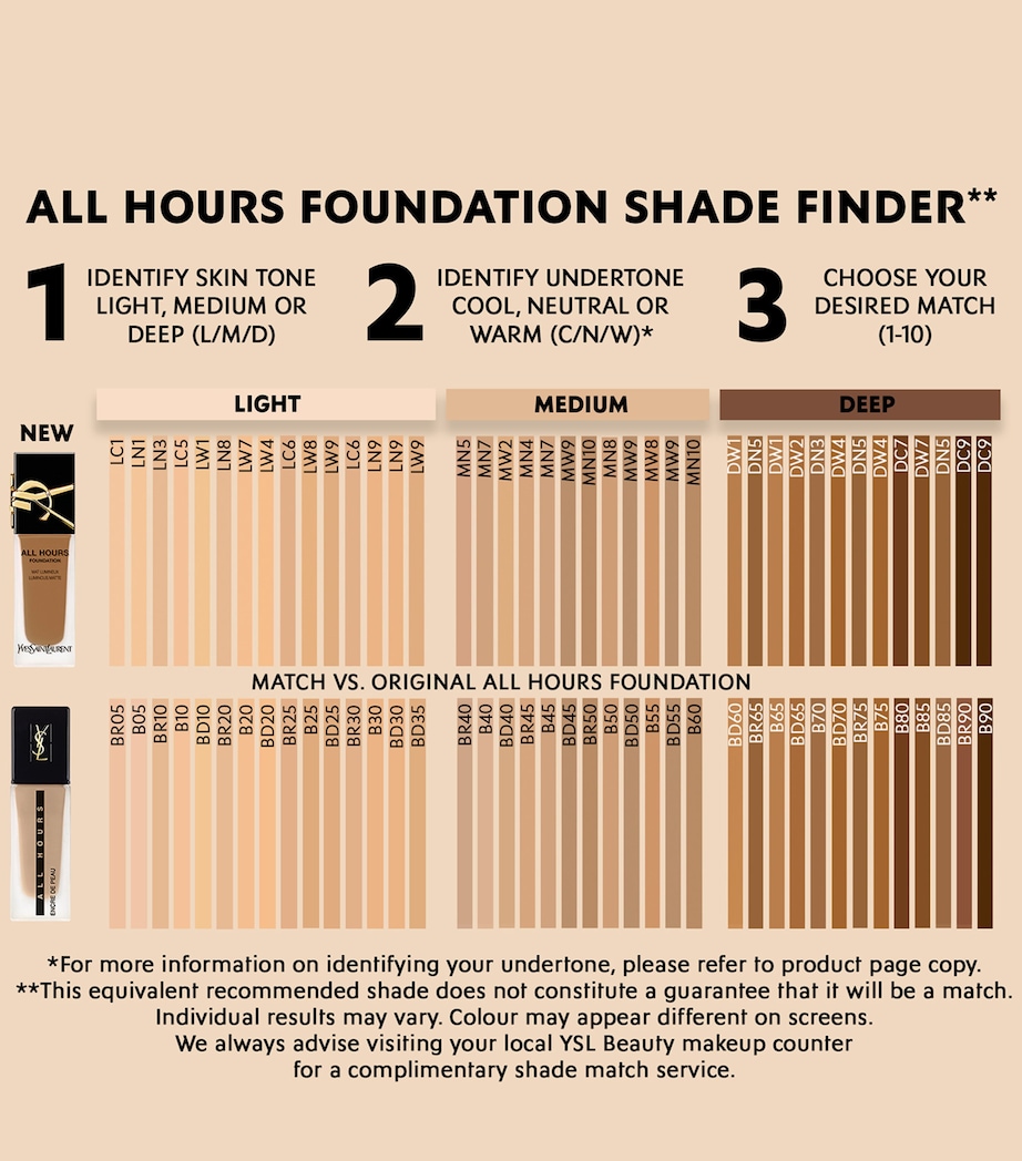 All Hours Foundation - NEW LW1 Image 5