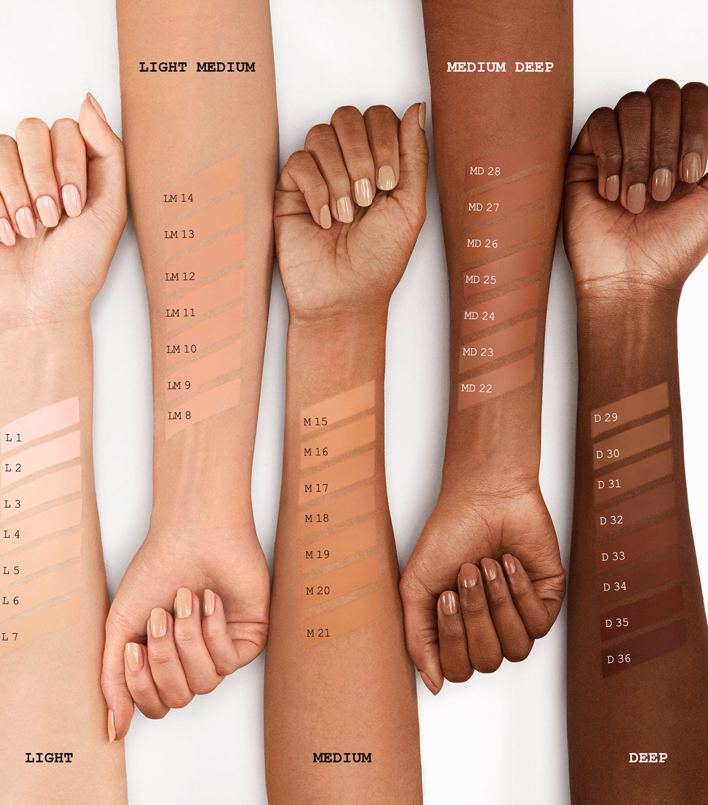 PAT MCGRATH LABS Skin Fetish: Sublime Perfection Concealer Image 6