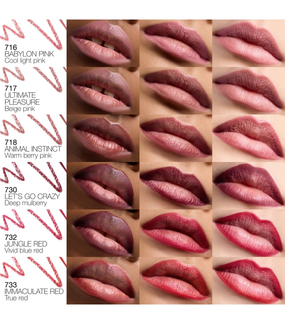 NARS Matte Lip Liner Stormy Desert Image 5