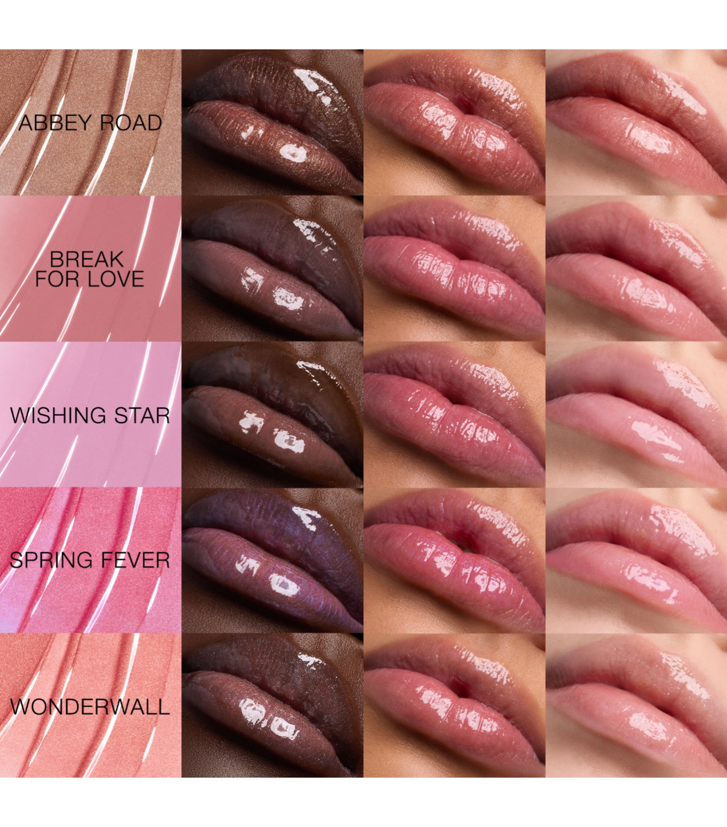 NARS Afterglow Lip Shine – Wonderwall Image 4