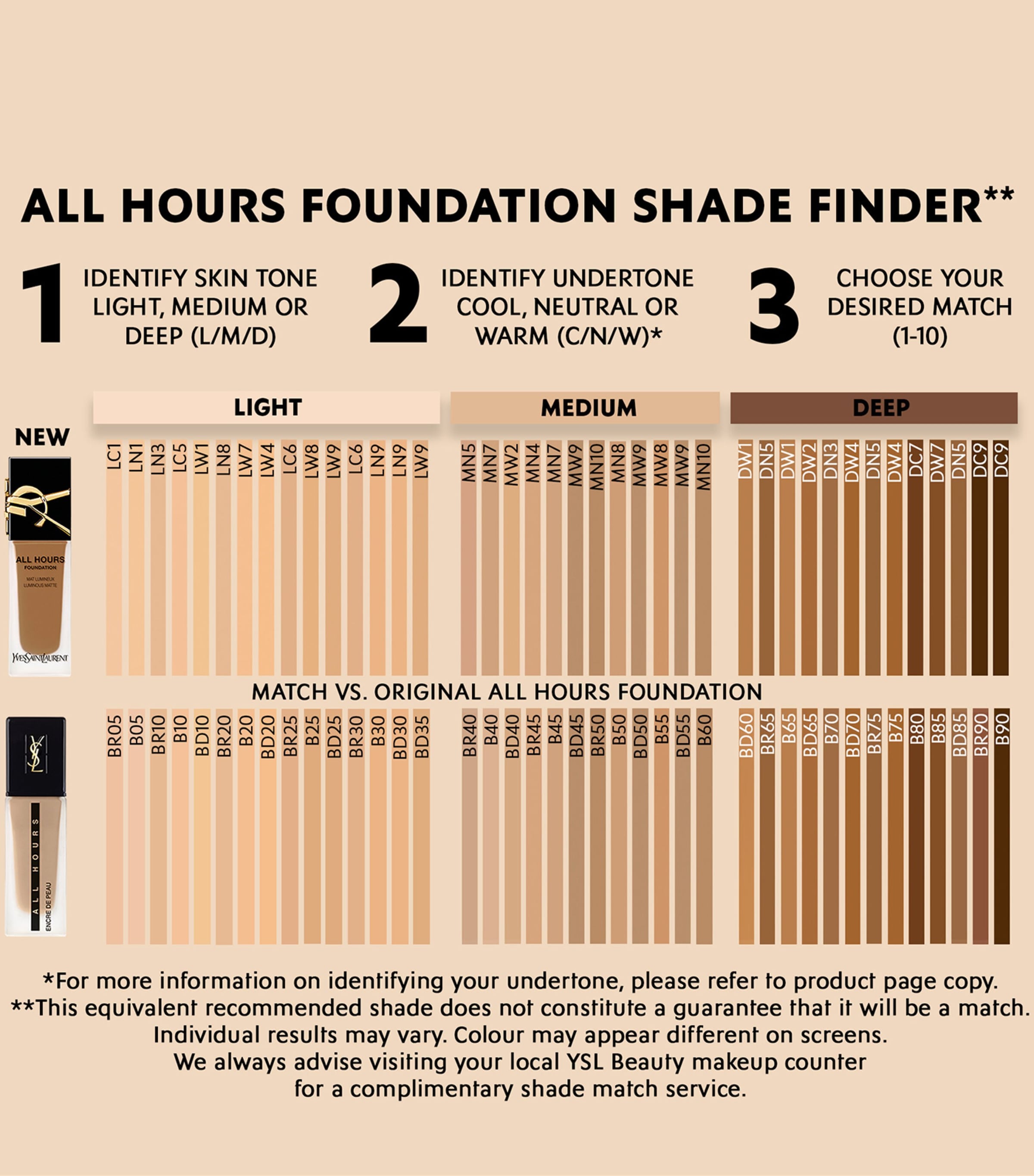 All Hours Foundation - NEW LC2 Image 5