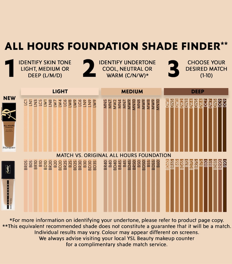 All Hours Foundation - NEW LC2 Image 5