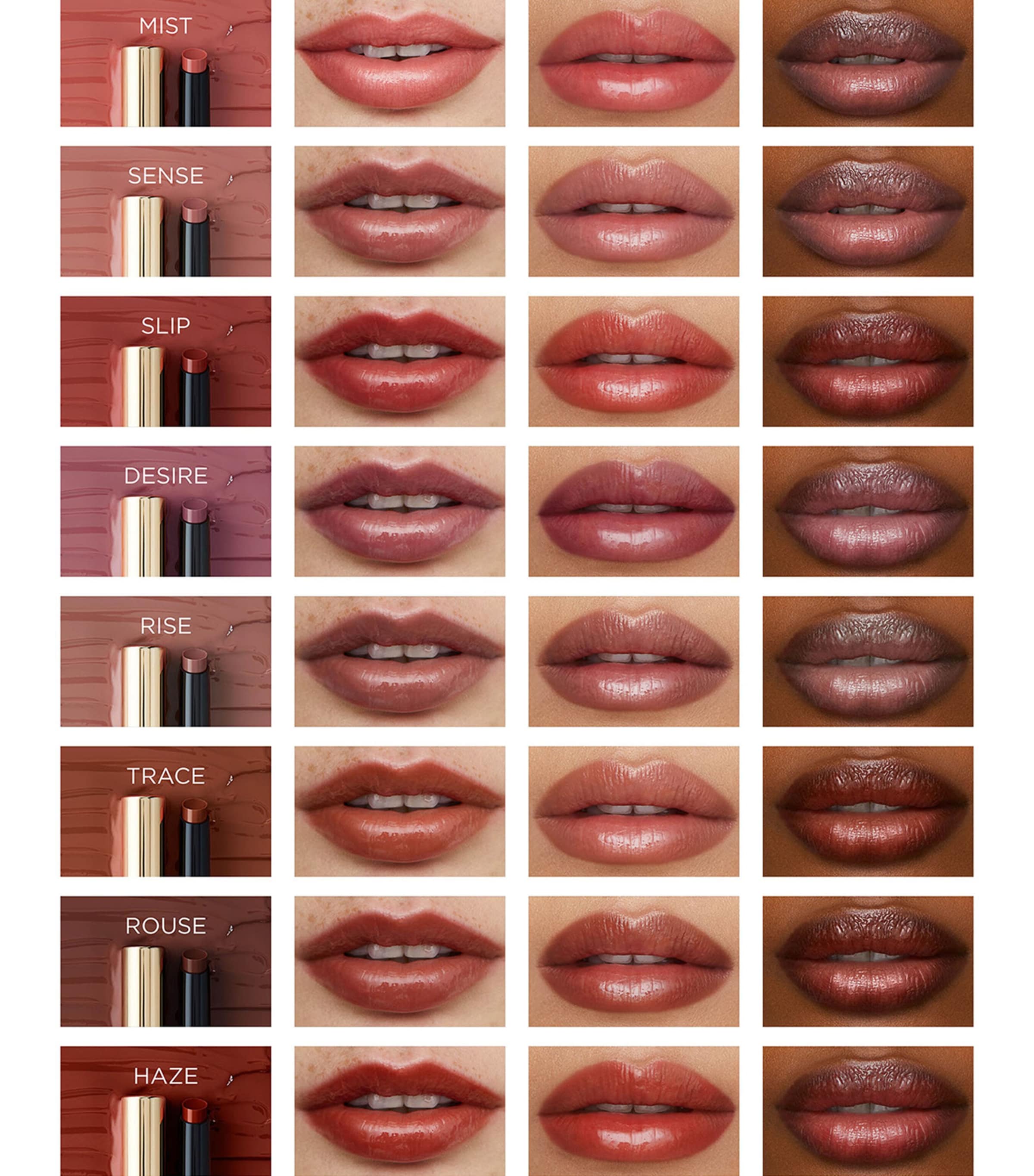 Phantom Volumizing Glossy Balm ROUSE 180 Image 5