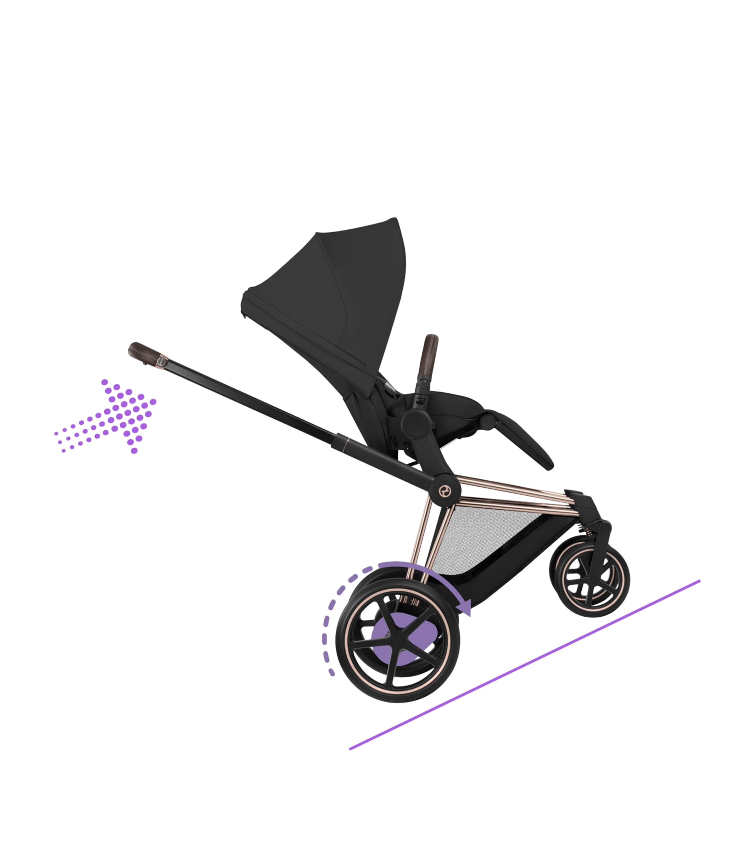 Cybex e-PRIAM Pushchair Frame - Platinum Style Collection Rosegold Image 5
