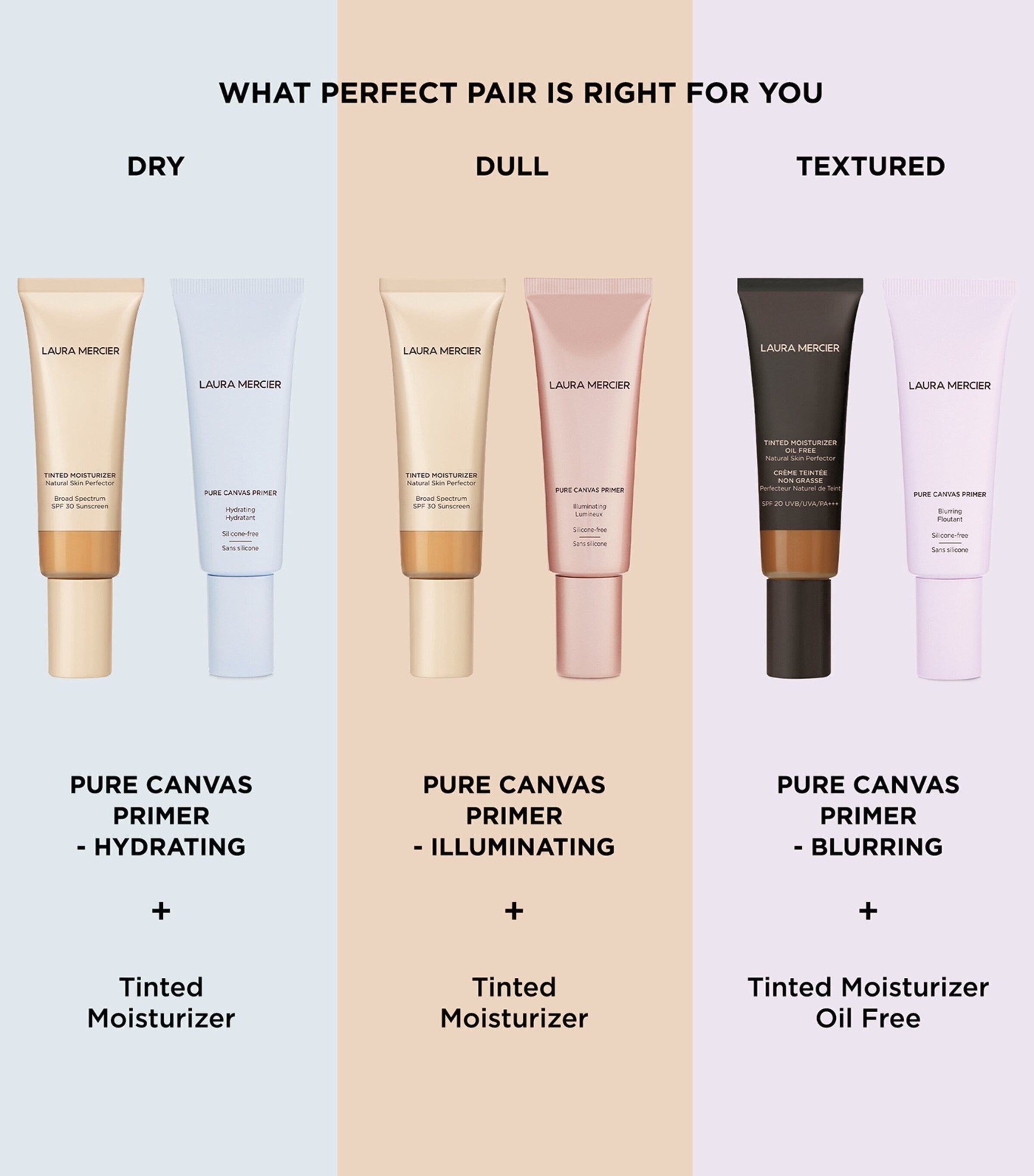 Laura Mercier Tinted Moisturizer Oil Free Natural Skin Perfector Natural Image 8