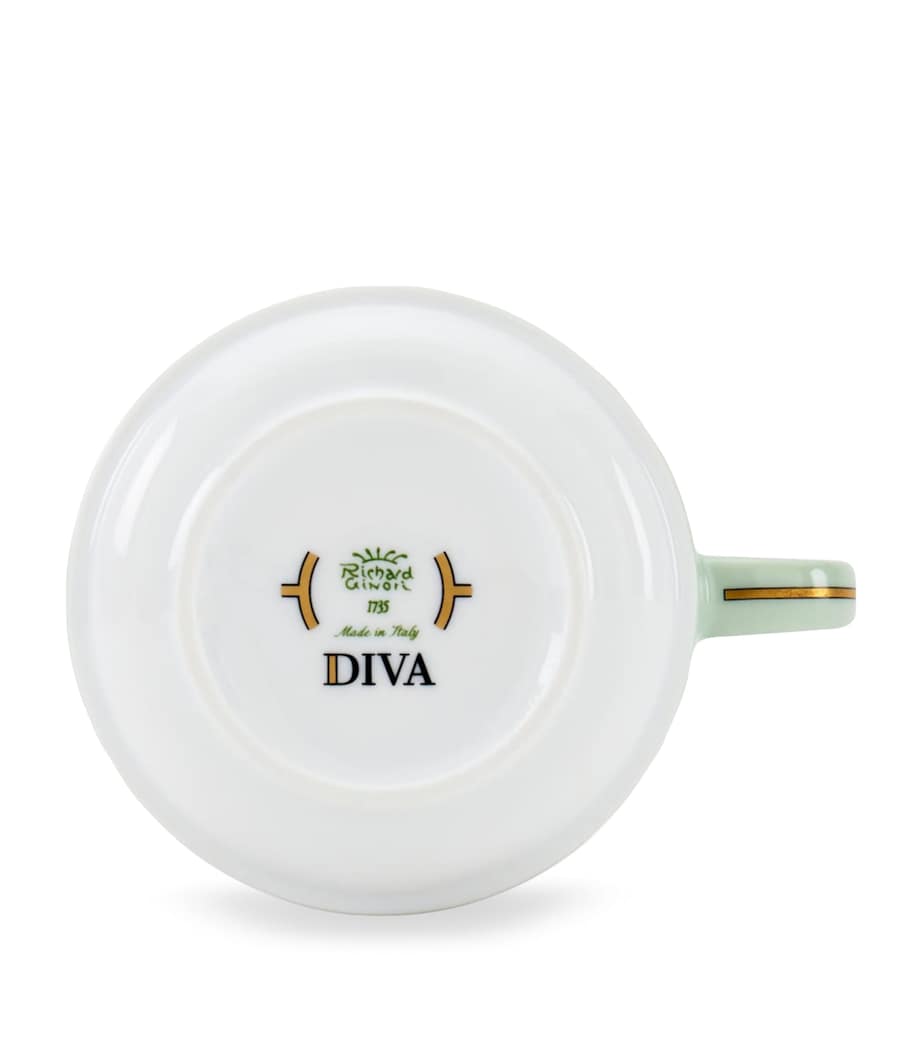 Porcelain Colonna Diva Verde Teacup (245ml) G00134900 Image 2