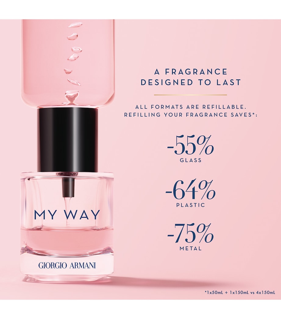 My Way Eau de Parfum (30ml) NO COLOUR Image 7