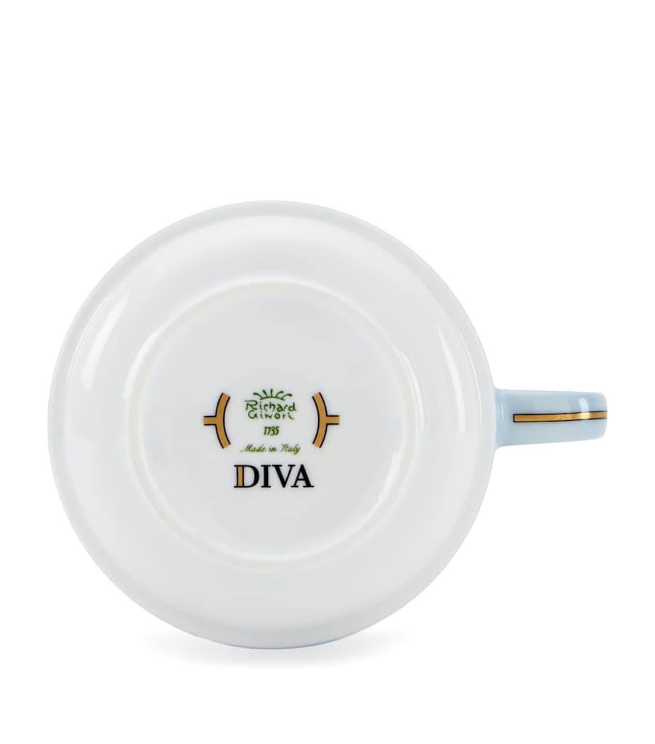 Porcelain Colonna Diva Celeste Teacup G00134903 Image 2