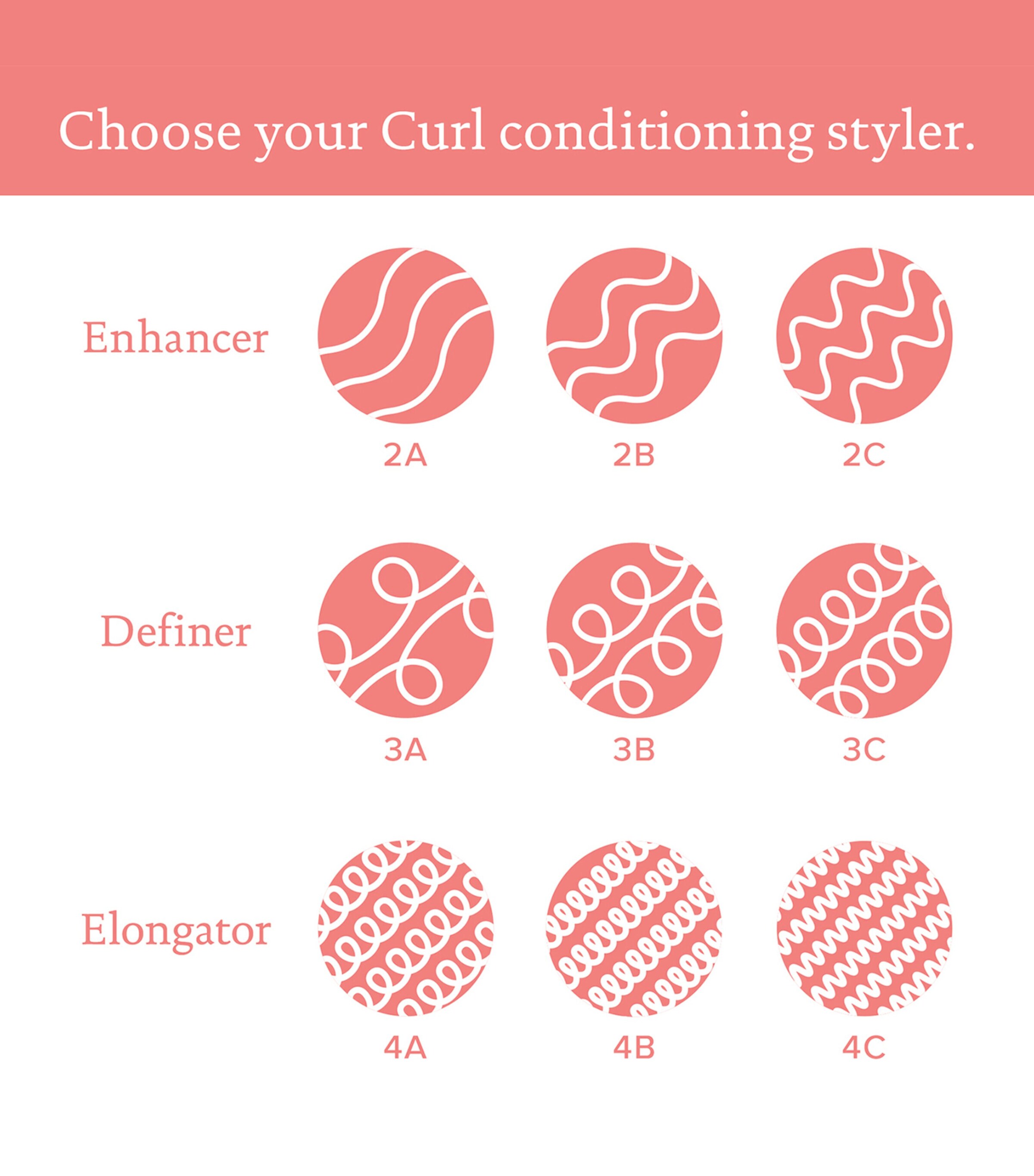 Curl Definer (190ml) NO COLOUR Image 8