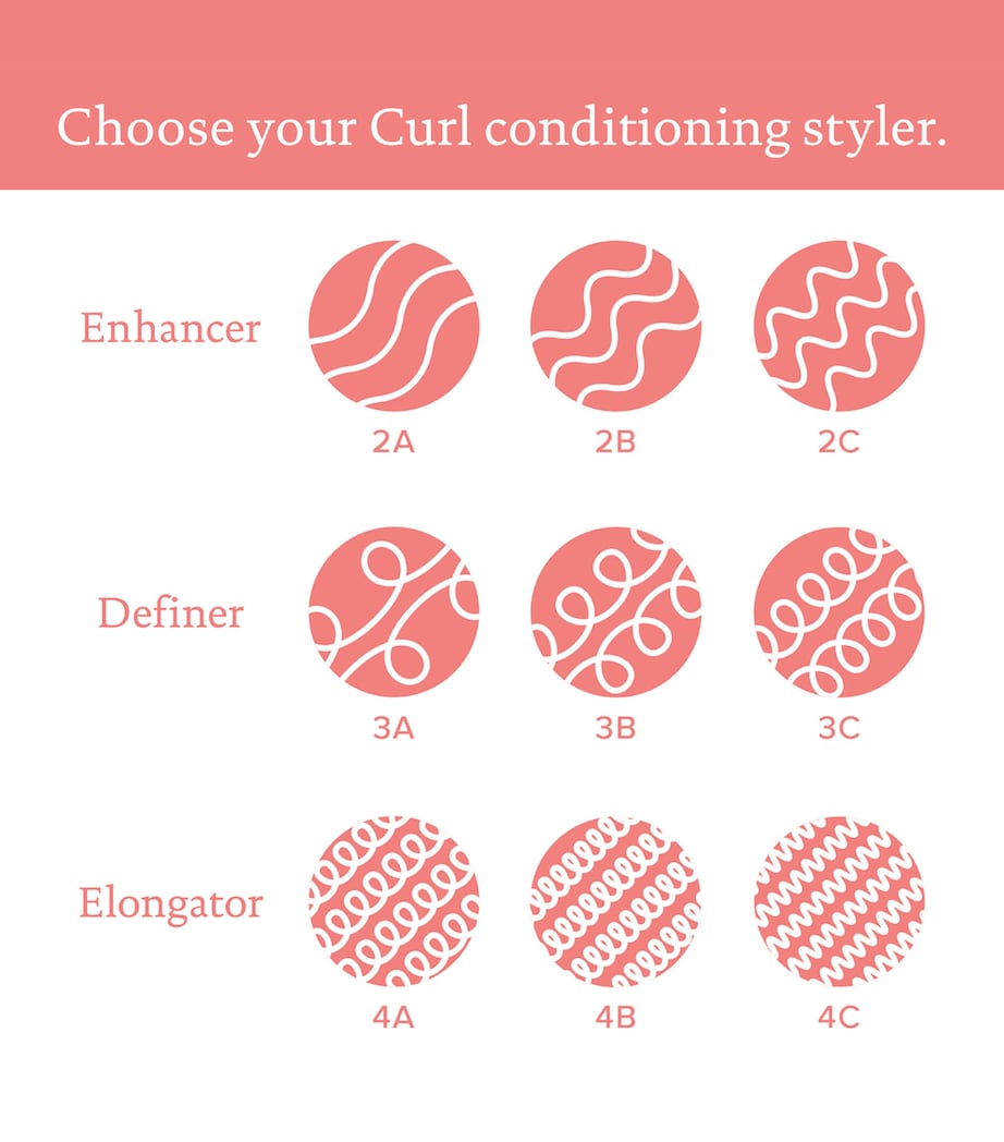 Curl Definer (190ml) NO COLOUR Image 8