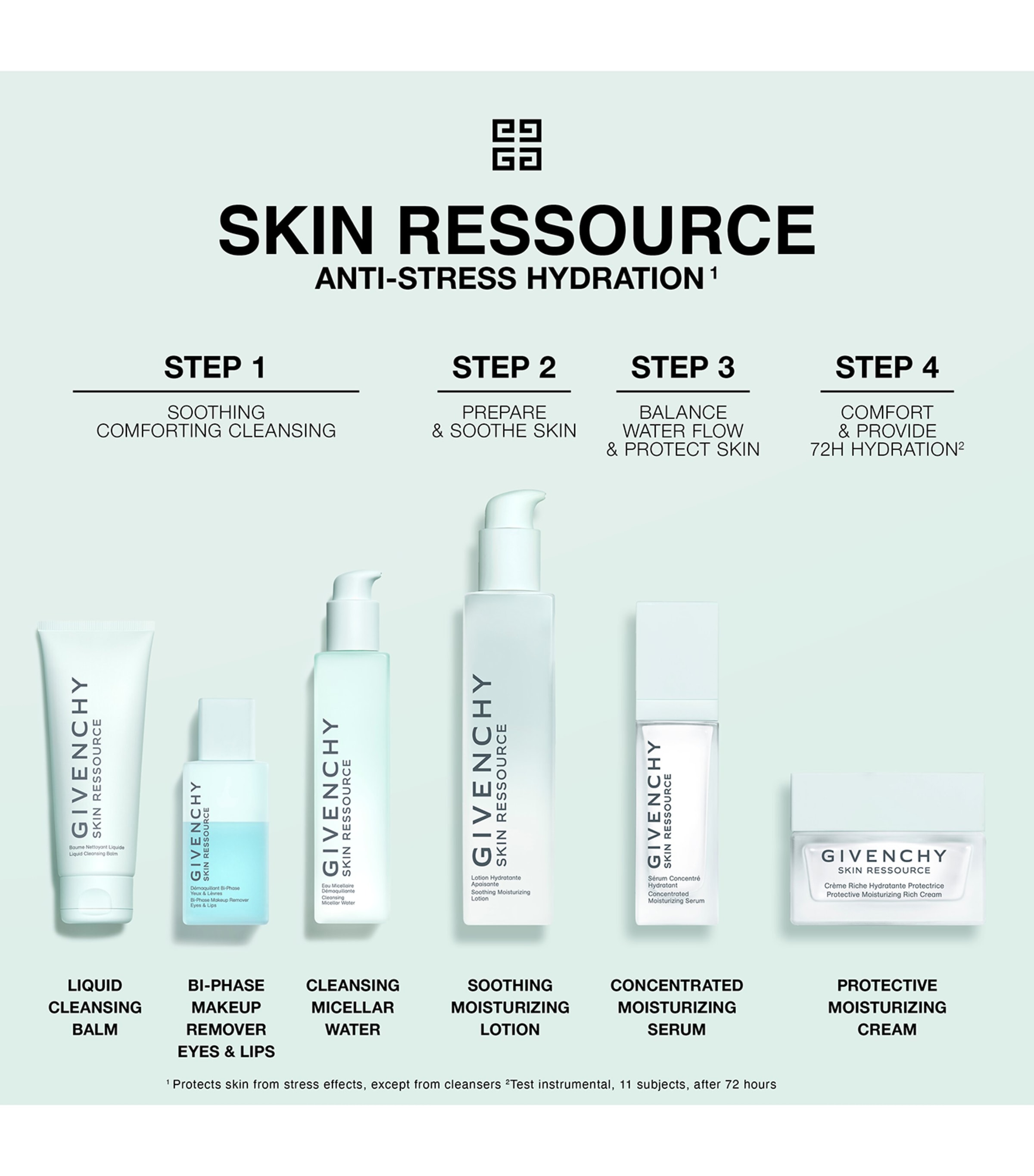 Skin Ressource Protective Moisturizing Rich Cream Refill (50ml) NO COLOUR Image 5