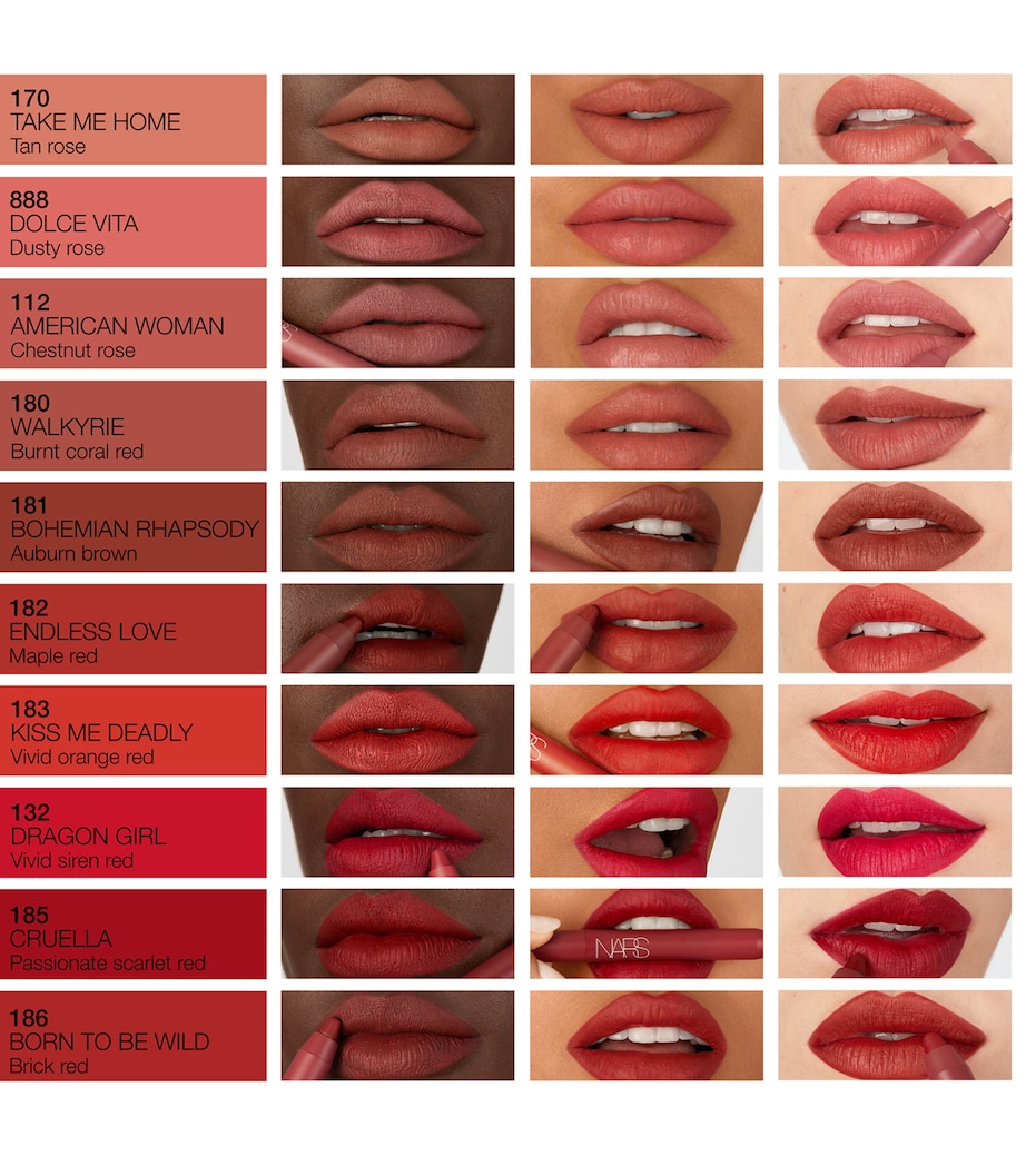 Powermatte High-Intensity Lip Pencil AMERICAN WOMAN Image 3