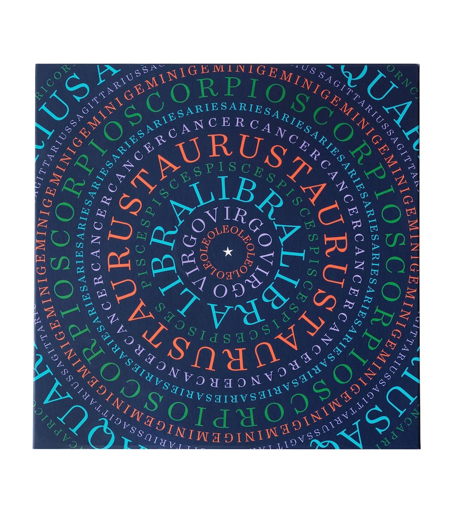 Set of 12 Zodiac Wine Charms MULTI Image 5