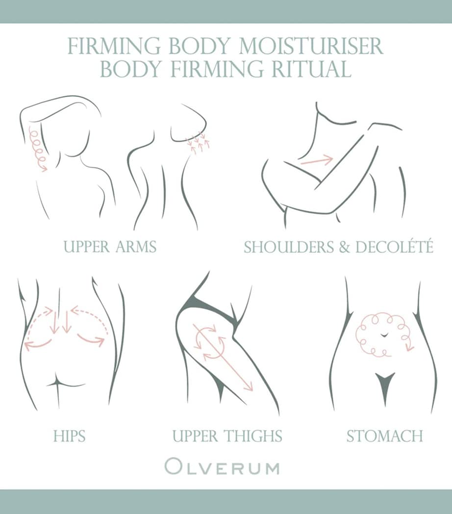 OLVERUM Firming Body Moisturiser (200ml) Image 4