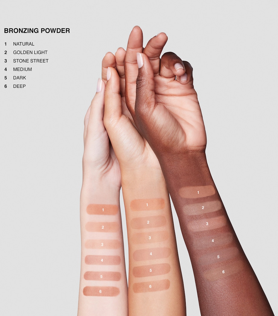 Bronzing Powder GOLDEN DEEP Image 3