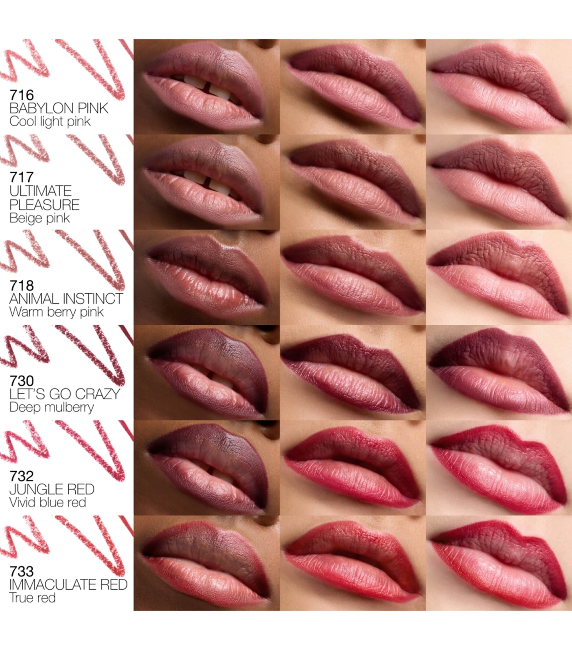 NARS Matte Lip Liner Ultimate Pleasure Image 5