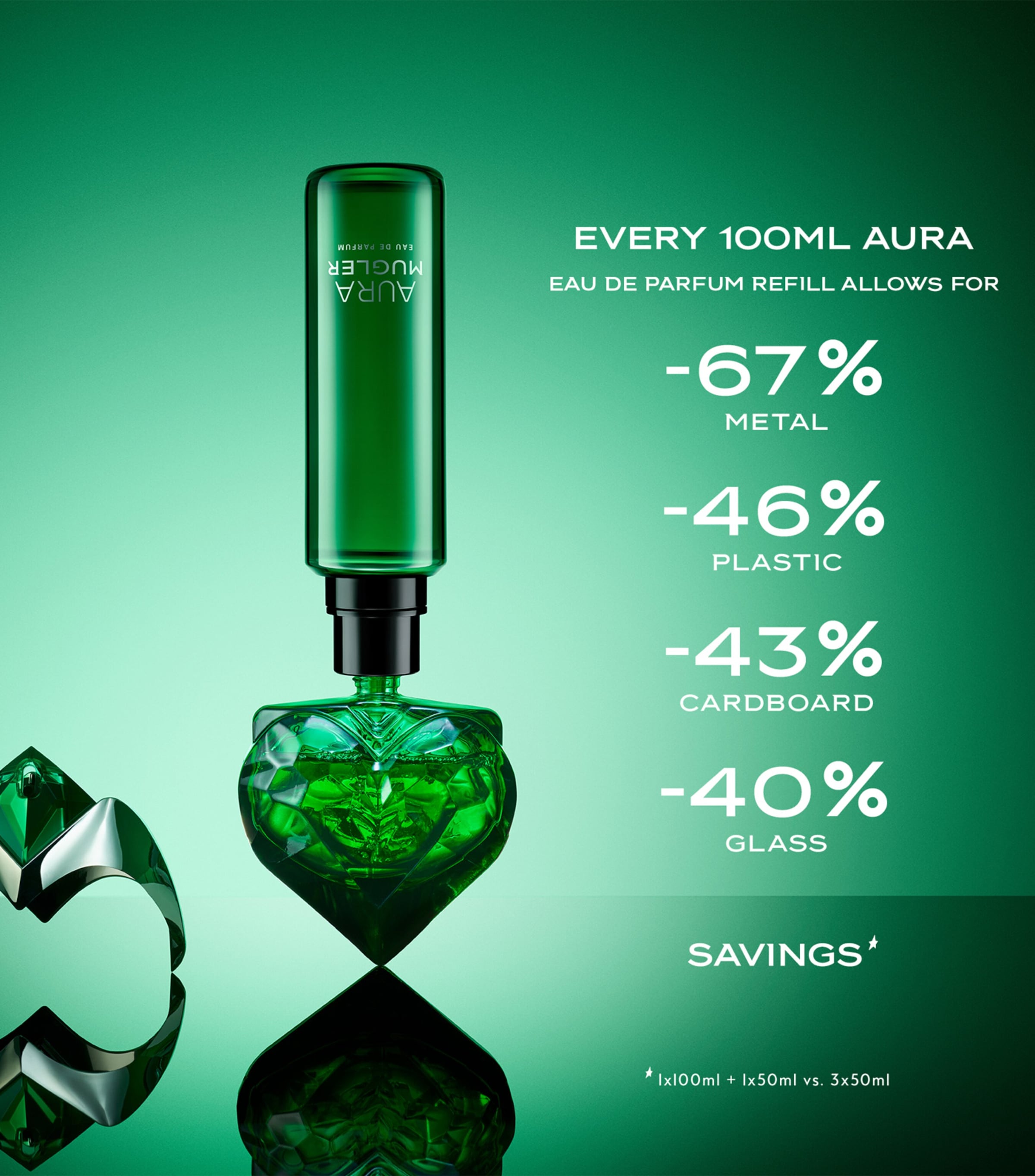 Mugler Aura Eau de Parfum Refill (100ml) Image 3