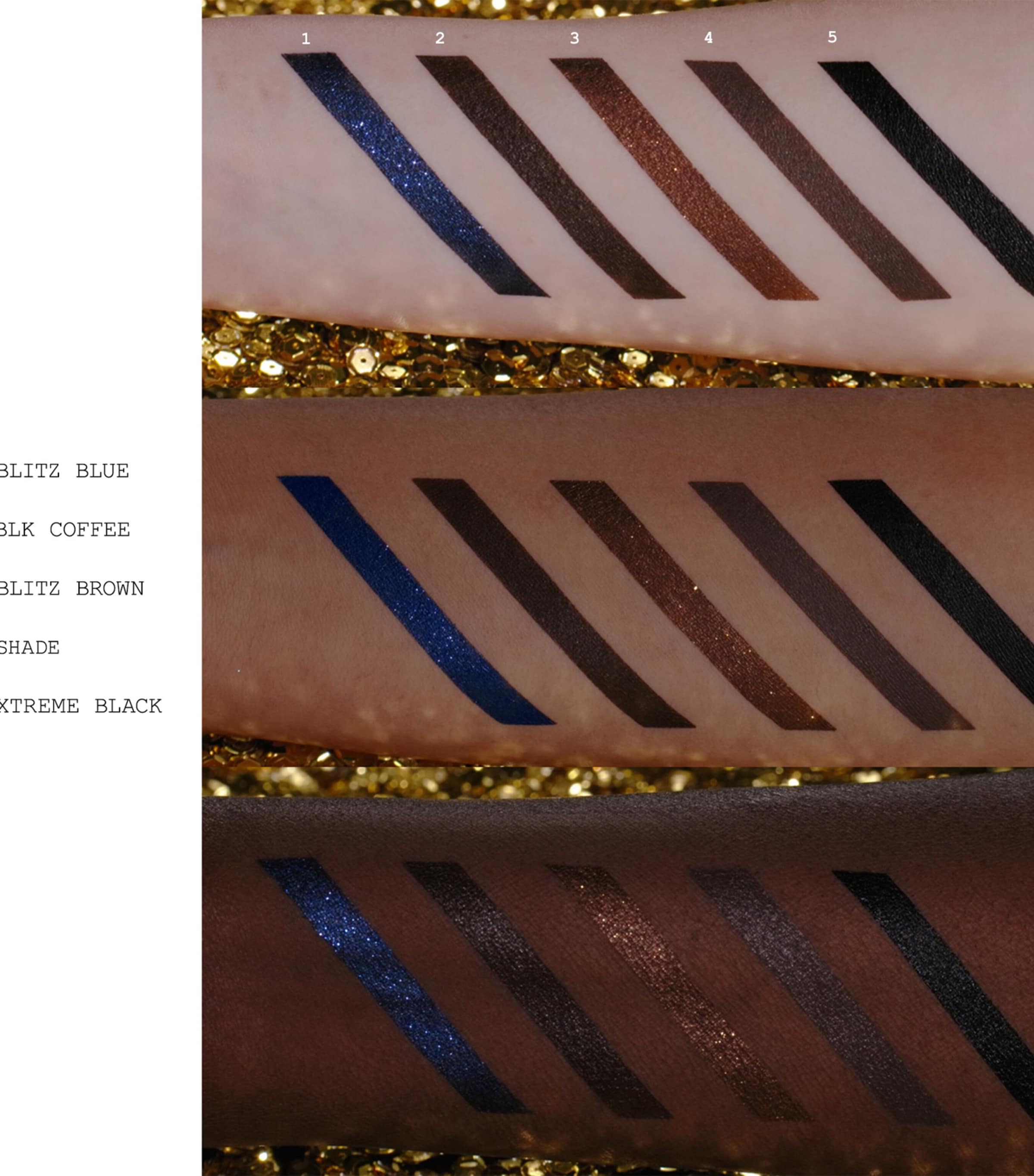 PermaGel Ultra Eye Pencil SHADE Image 3