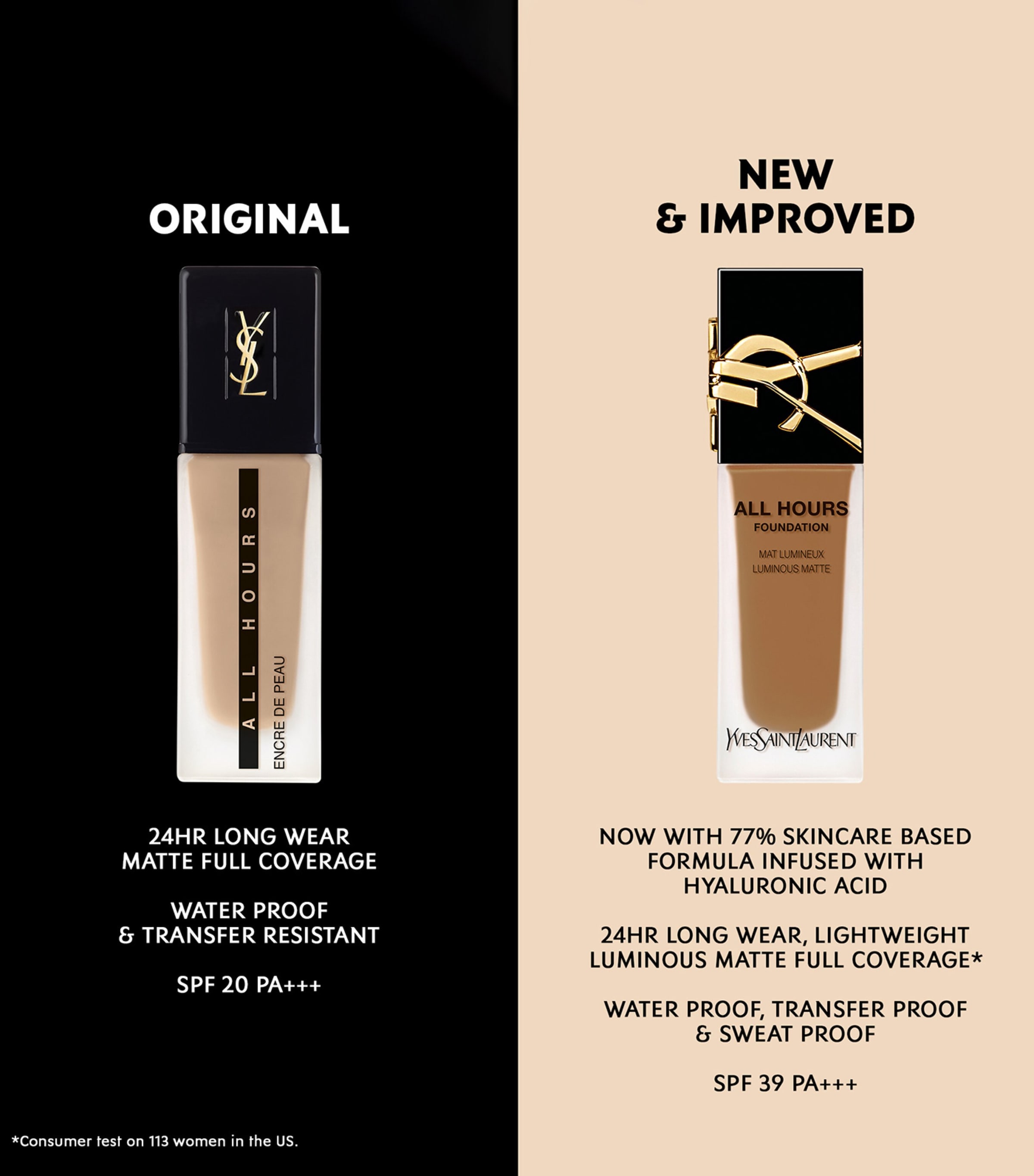 All Hours Foundation - NEW LC6 Image 4