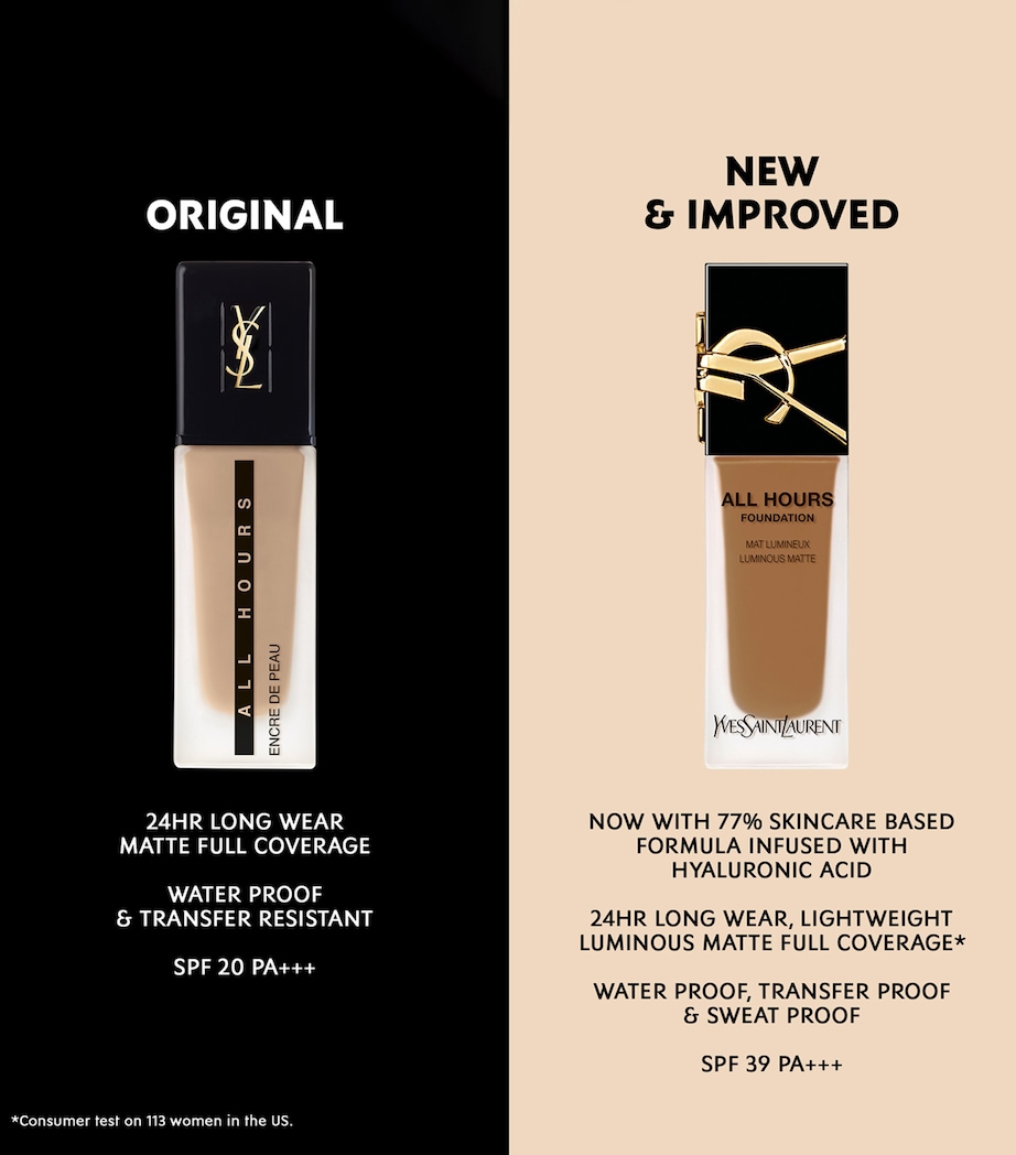 All Hours Foundation - NEW LC6 Image 4